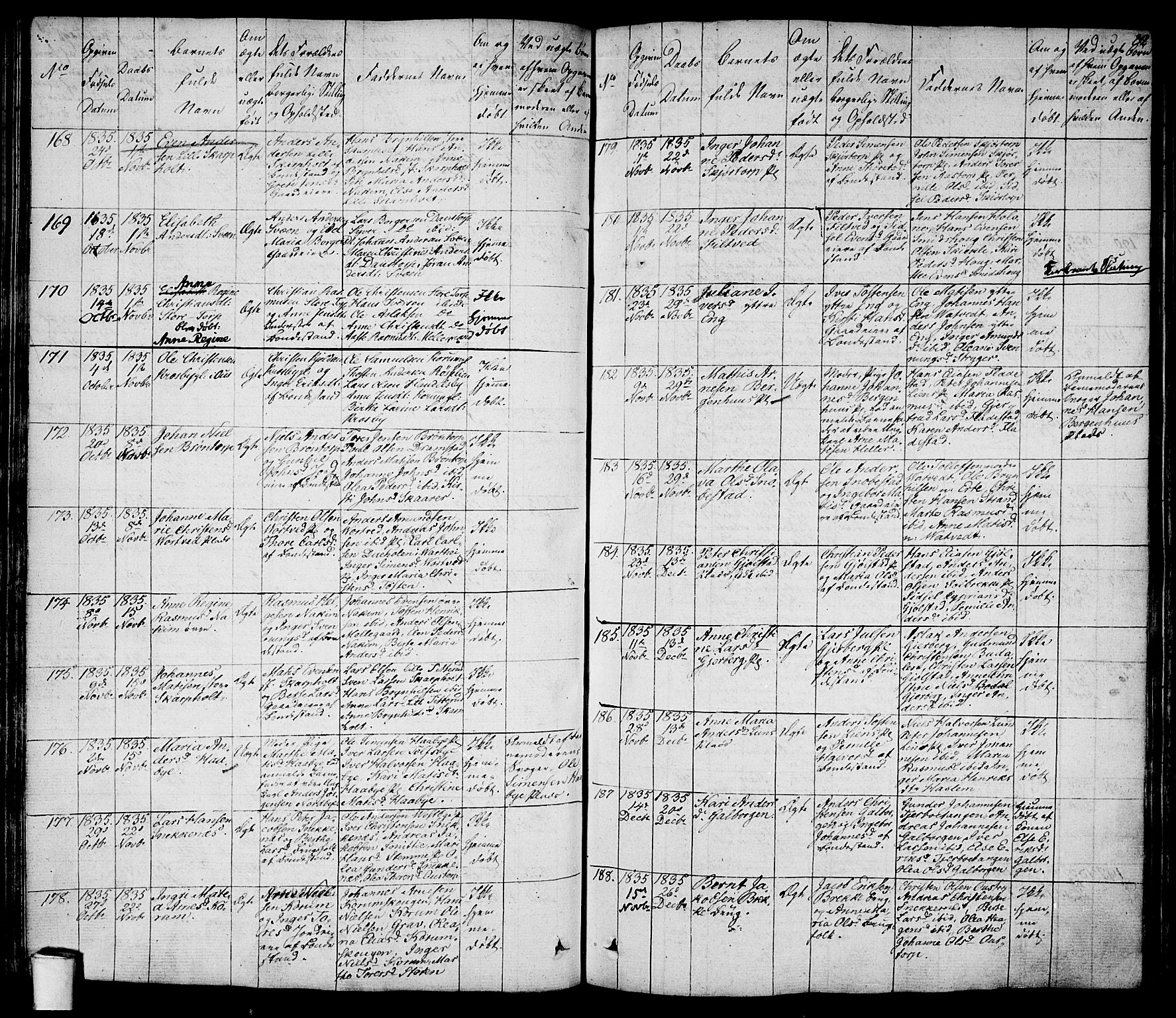 Rakkestad prestekontor Kirkebøker, AV/SAO-A-2008/F/Fa/L0007: Parish register (official) no. I 7, 1825-1841, p. 82