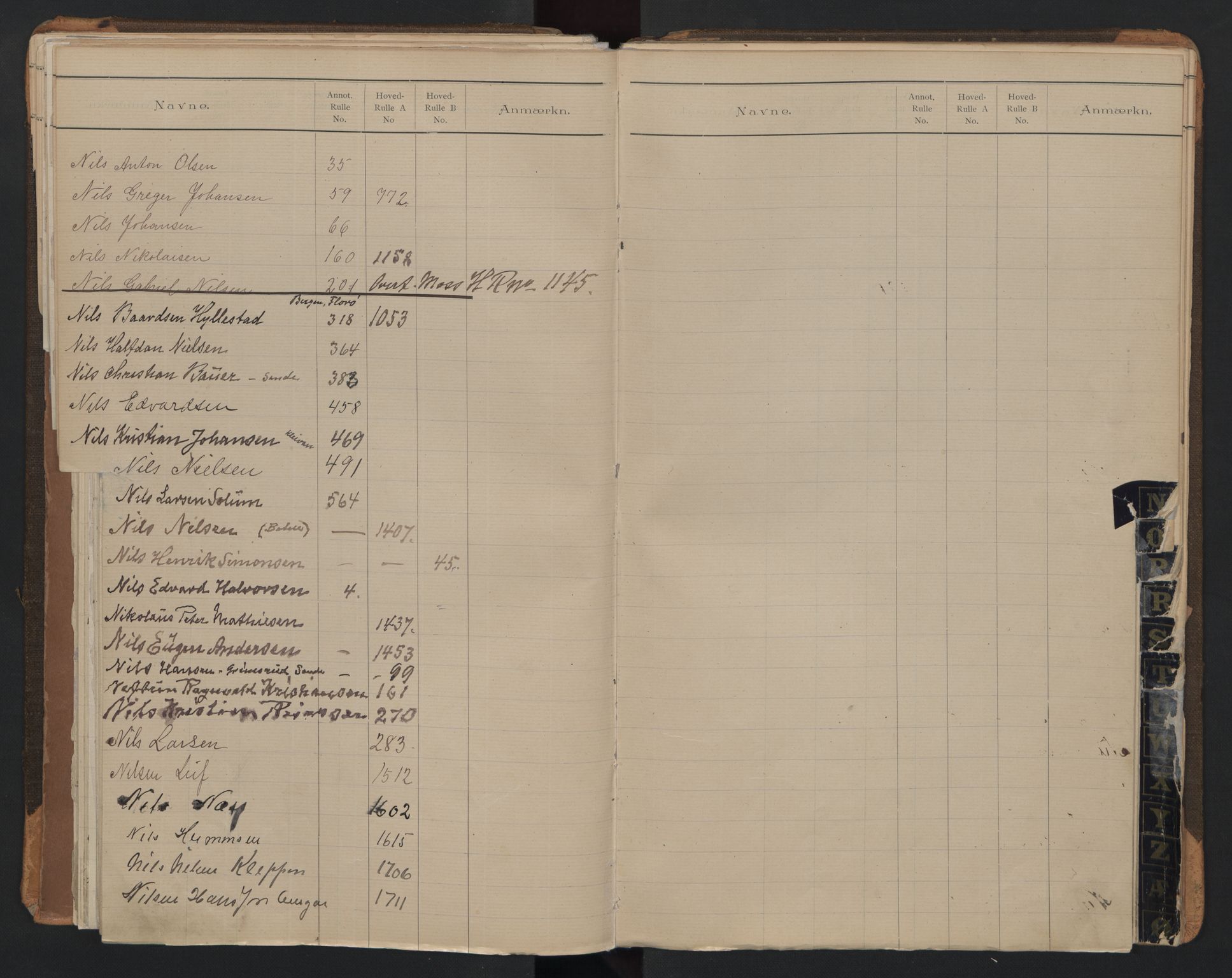 Holmestrand innrulleringskontor, SAKO/A-1151/G/Ga/L0001: Register, 1868-1948, p. 40