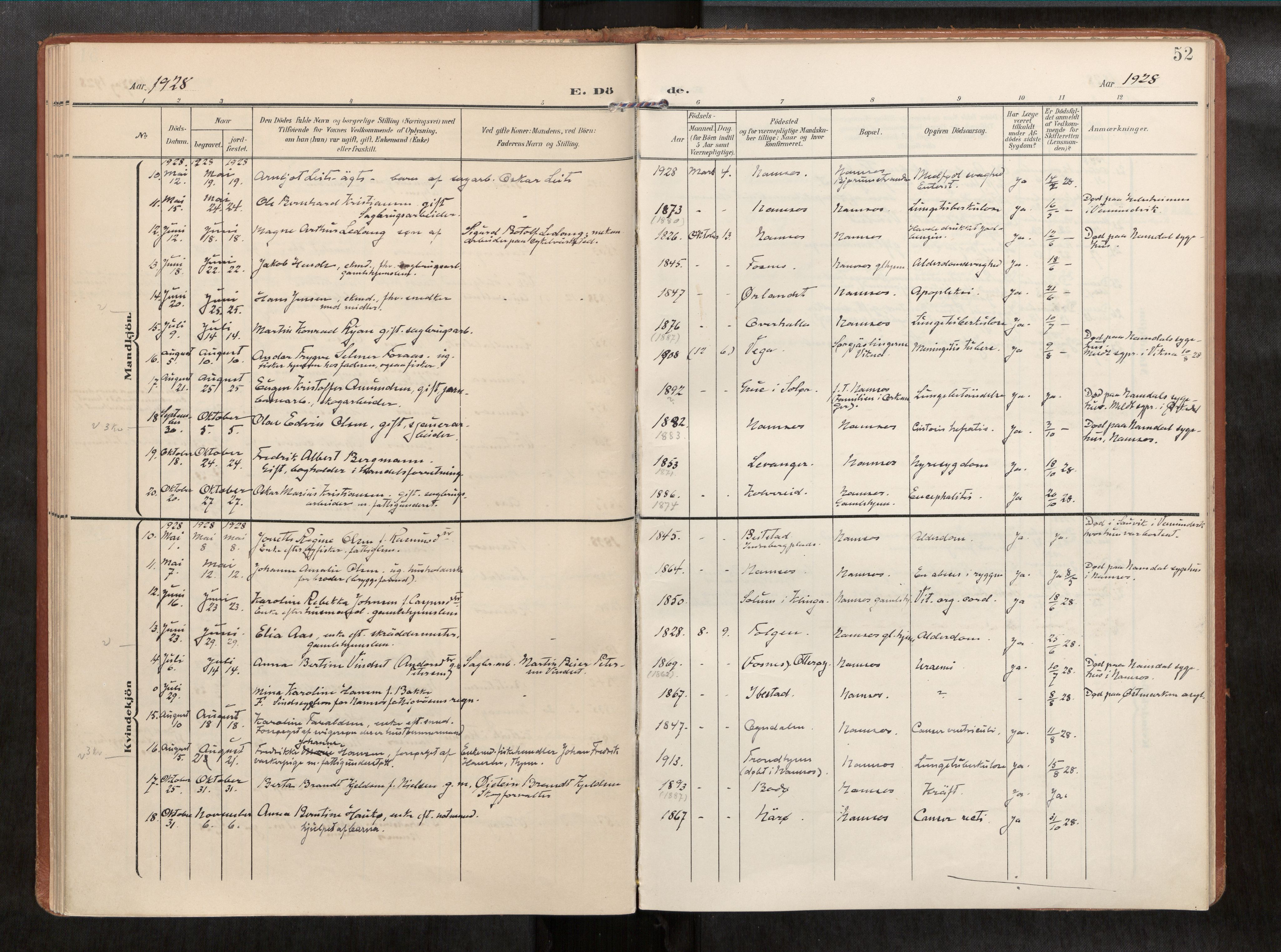 Ministerialprotokoller, klokkerbøker og fødselsregistre - Nord-Trøndelag, AV/SAT-A-1458/768/L0579b: Parish register (official) no. 768A15, 1908-1945, p. 52