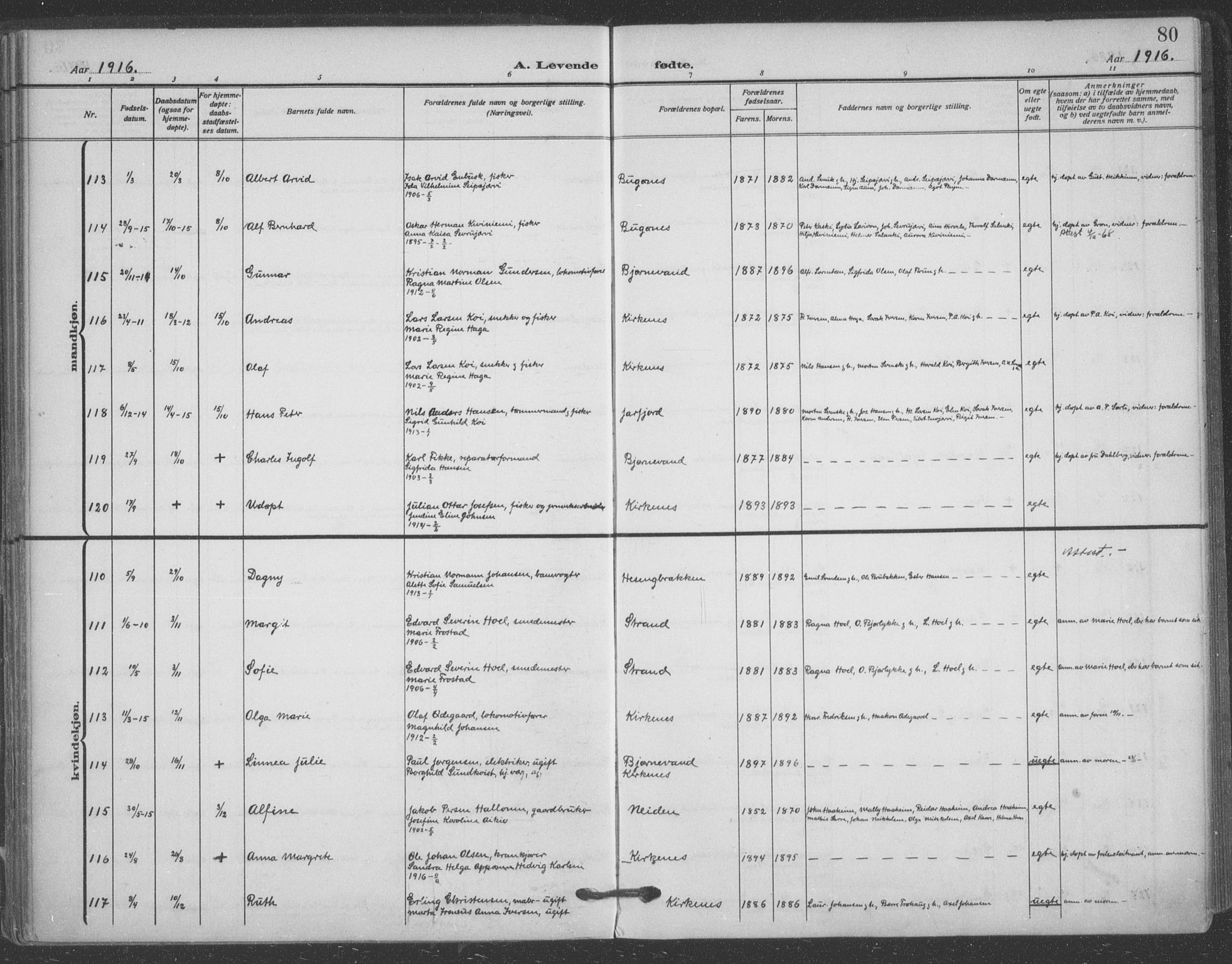 Sør-Varanger sokneprestkontor, AV/SATØ-S-1331/H/Ha/L0005kirke: Parish register (official) no. 5, 1909-1919, p. 80