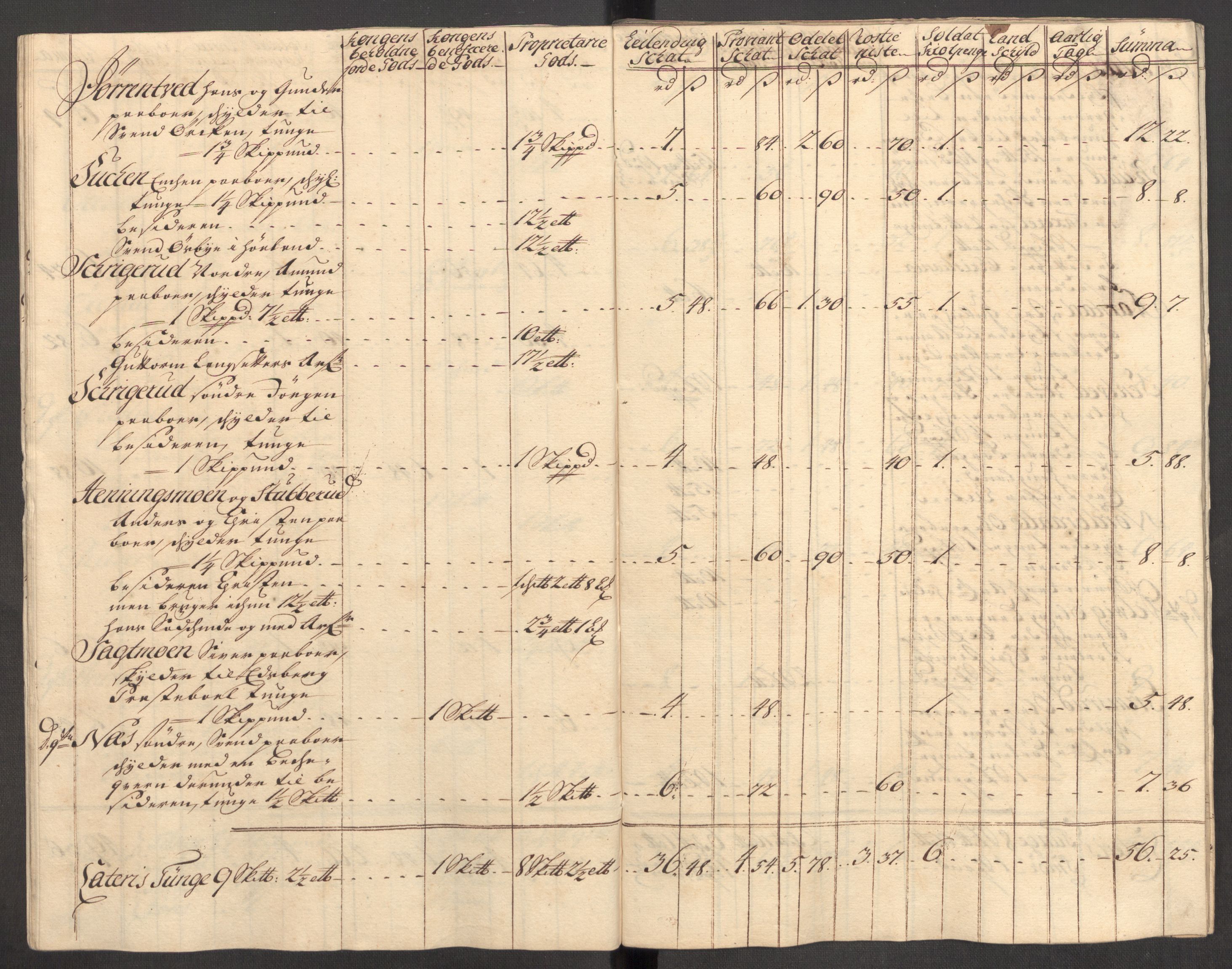 Rentekammeret inntil 1814, Reviderte regnskaper, Fogderegnskap, AV/RA-EA-4092/R07/L0309: Fogderegnskap Rakkestad, Heggen og Frøland, 1715, p. 258