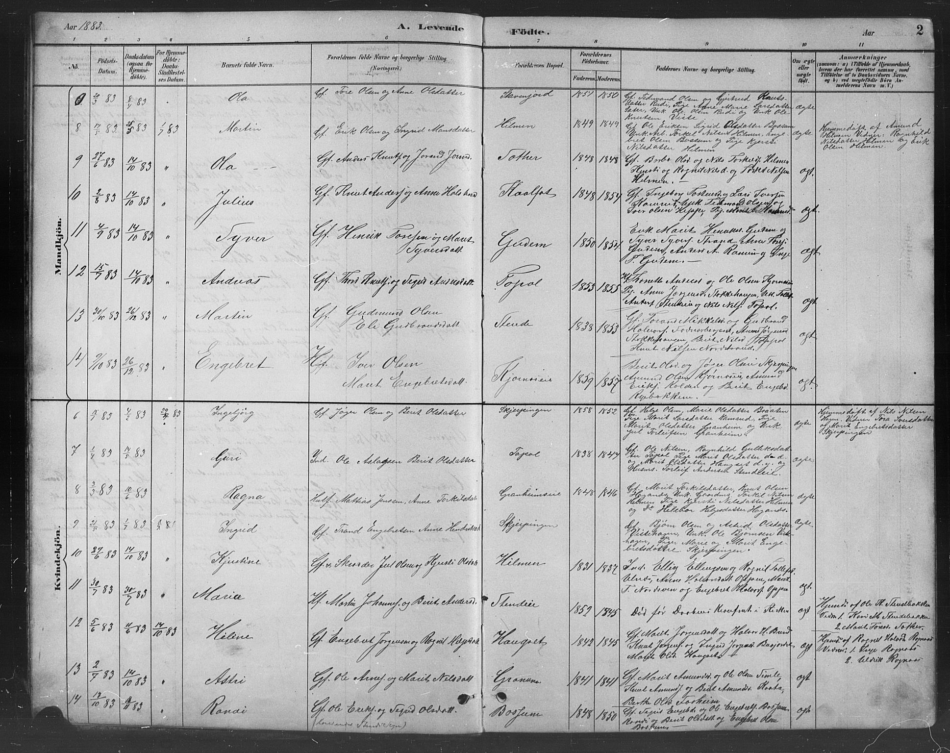 Nord-Aurdal prestekontor, SAH/PREST-132/H/Ha/Hab/L0008: Parish register (copy) no. 8, 1883-1916, p. 2