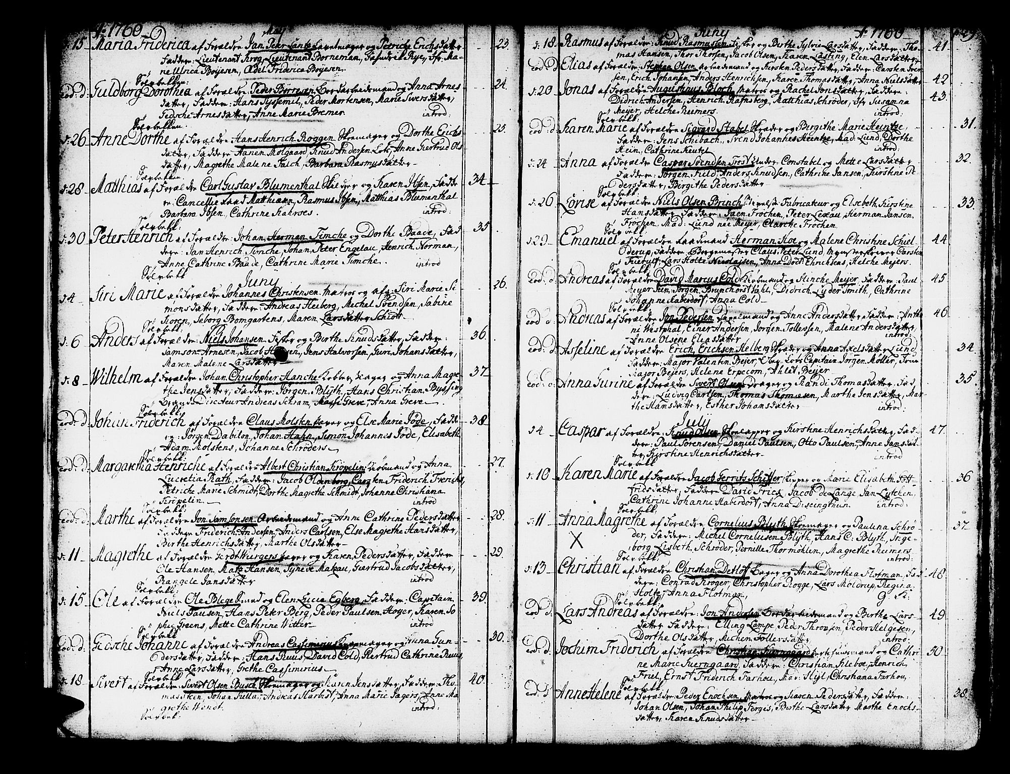 Domkirken sokneprestembete, AV/SAB-A-74801/H/Haa/L0003: Parish register (official) no. A 3, 1758-1789, p. 28-29