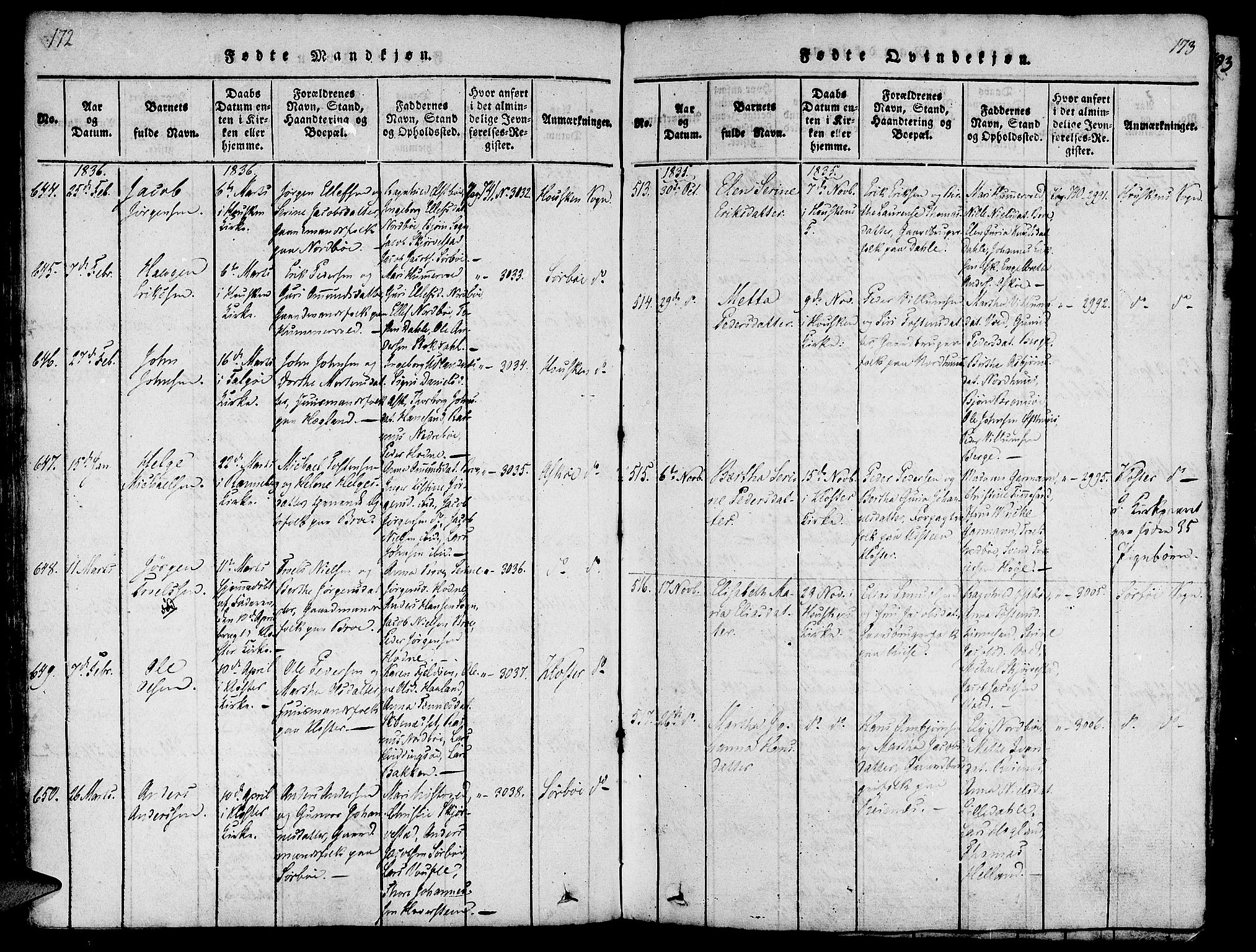 Rennesøy sokneprestkontor, SAST/A -101827/H/Ha/Haa/L0004: Parish register (official) no. A 4, 1816-1837, p. 172-173