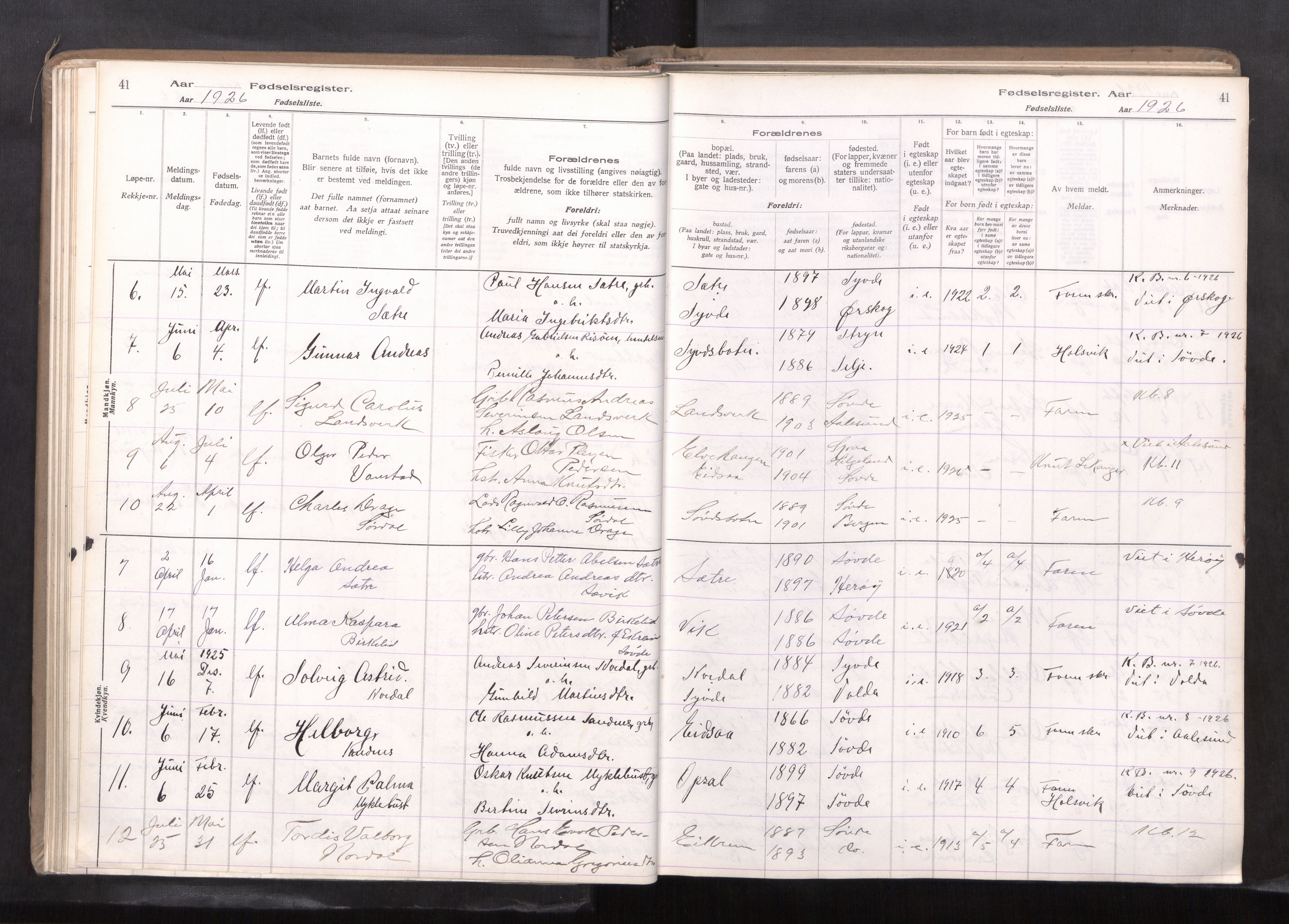 Ministerialprotokoller, klokkerbøker og fødselsregistre - Møre og Romsdal, AV/SAT-A-1454/502/L0031: Birth register no. 502---, 1916-1968, p. 41