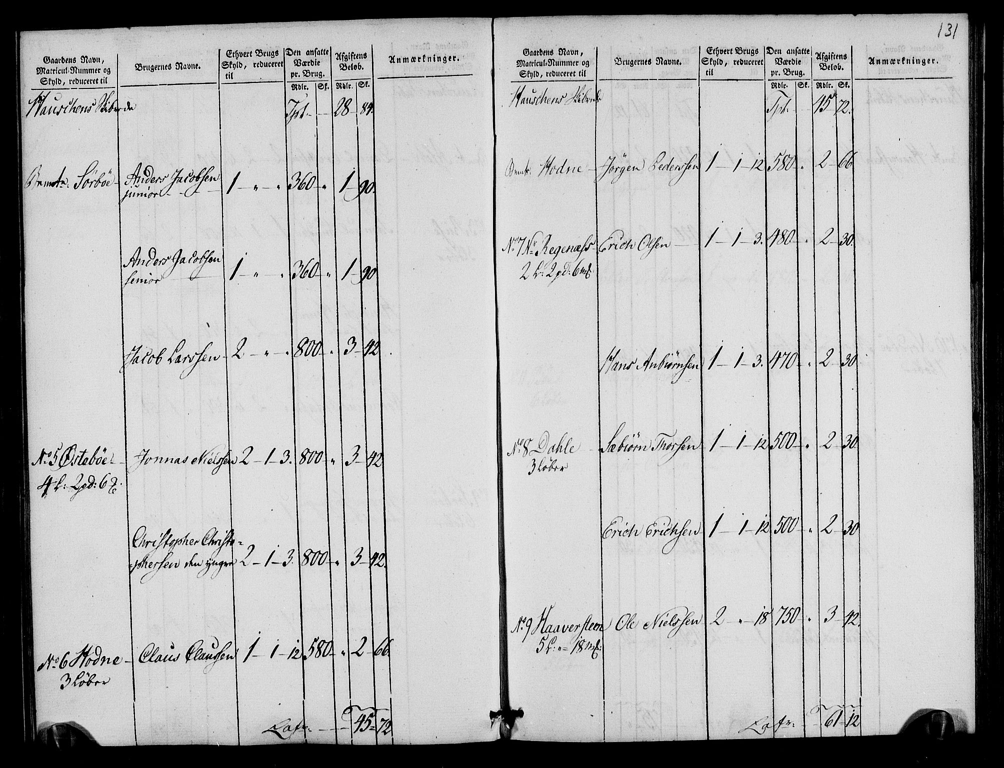 Rentekammeret inntil 1814, Realistisk ordnet avdeling, AV/RA-EA-4070/N/Ne/Nea/L0105: Ryfylke fogderi. Oppebørselsregister, 1803-1804, p. 69