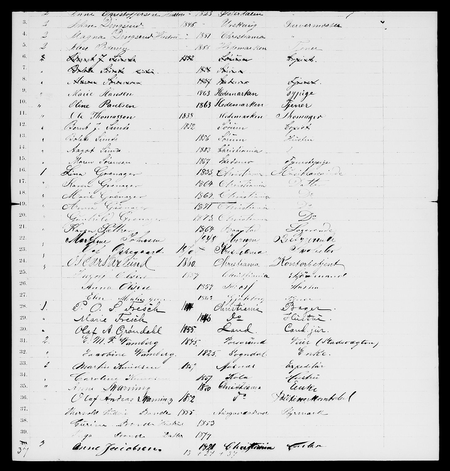 RA, 1885 census for 0301 Kristiania, 1885, p. 11320