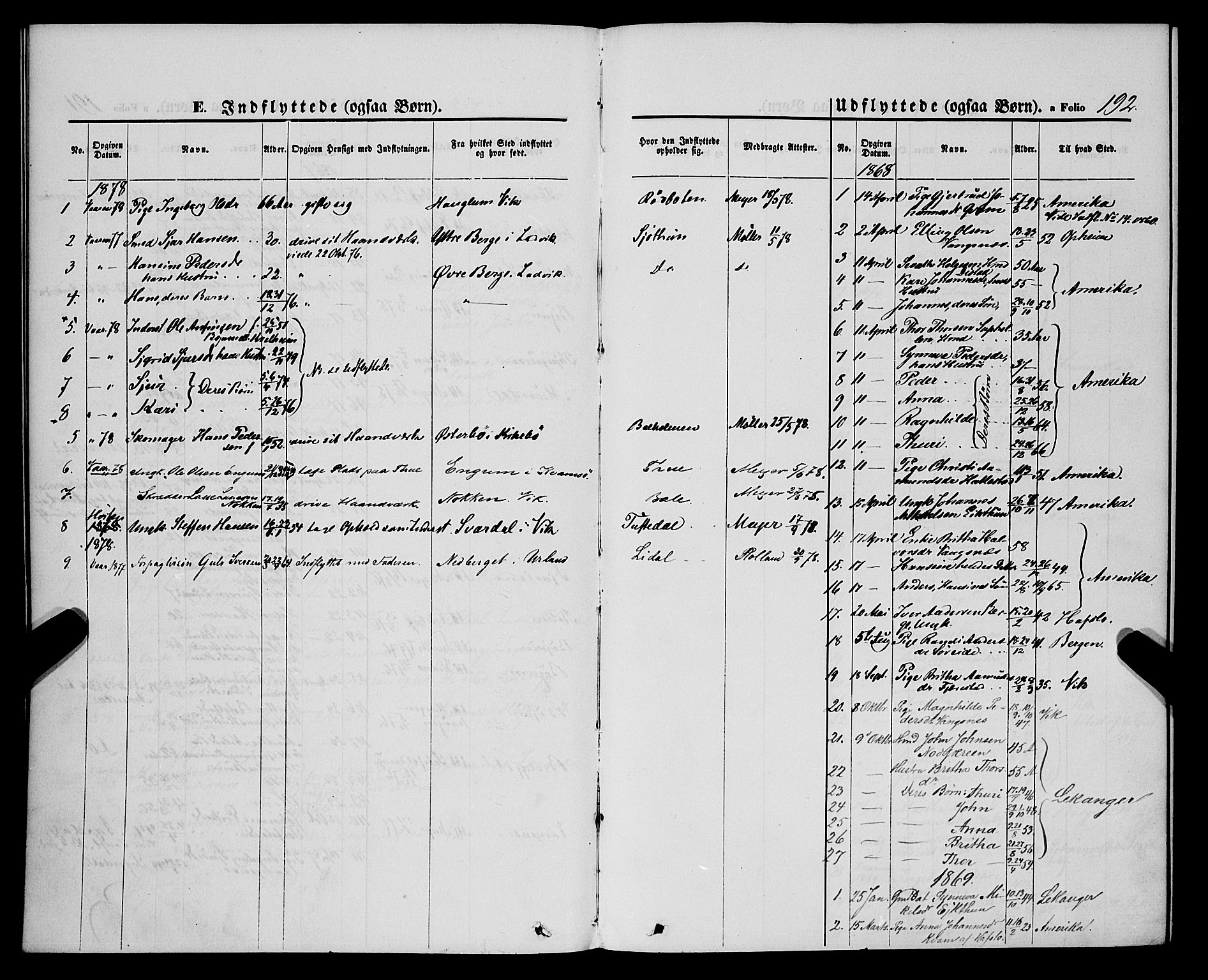 Balestrand sokneprestembete, AV/SAB-A-79601/H/Haa/Haaa/L0003: Parish register (official) no. A 3, 1867-1878, p. 192