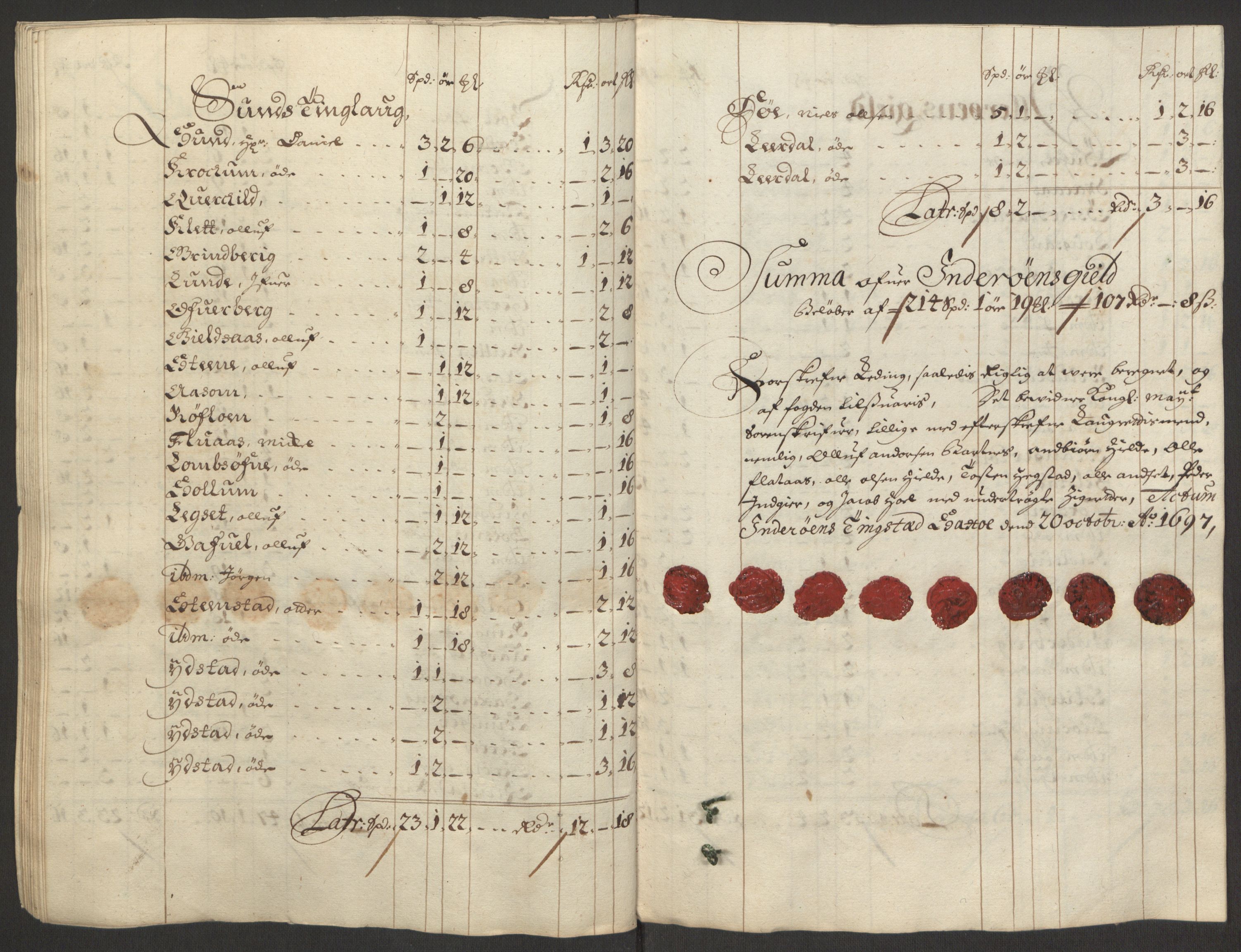 Rentekammeret inntil 1814, Reviderte regnskaper, Fogderegnskap, AV/RA-EA-4092/R63/L4309: Fogderegnskap Inderøy, 1695-1697, p. 481