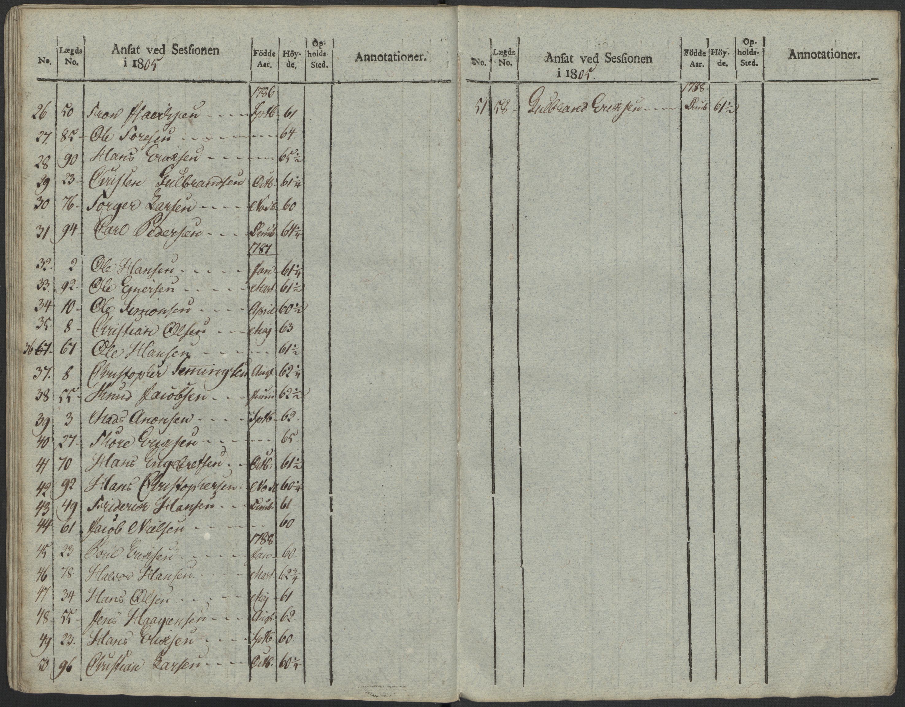 Generalitets- og kommissariatskollegiet, Det kongelige norske kommissariatskollegium, RA/EA-5420/E/Eh/L0023: Norske jegerkorps, 1805, p. 499