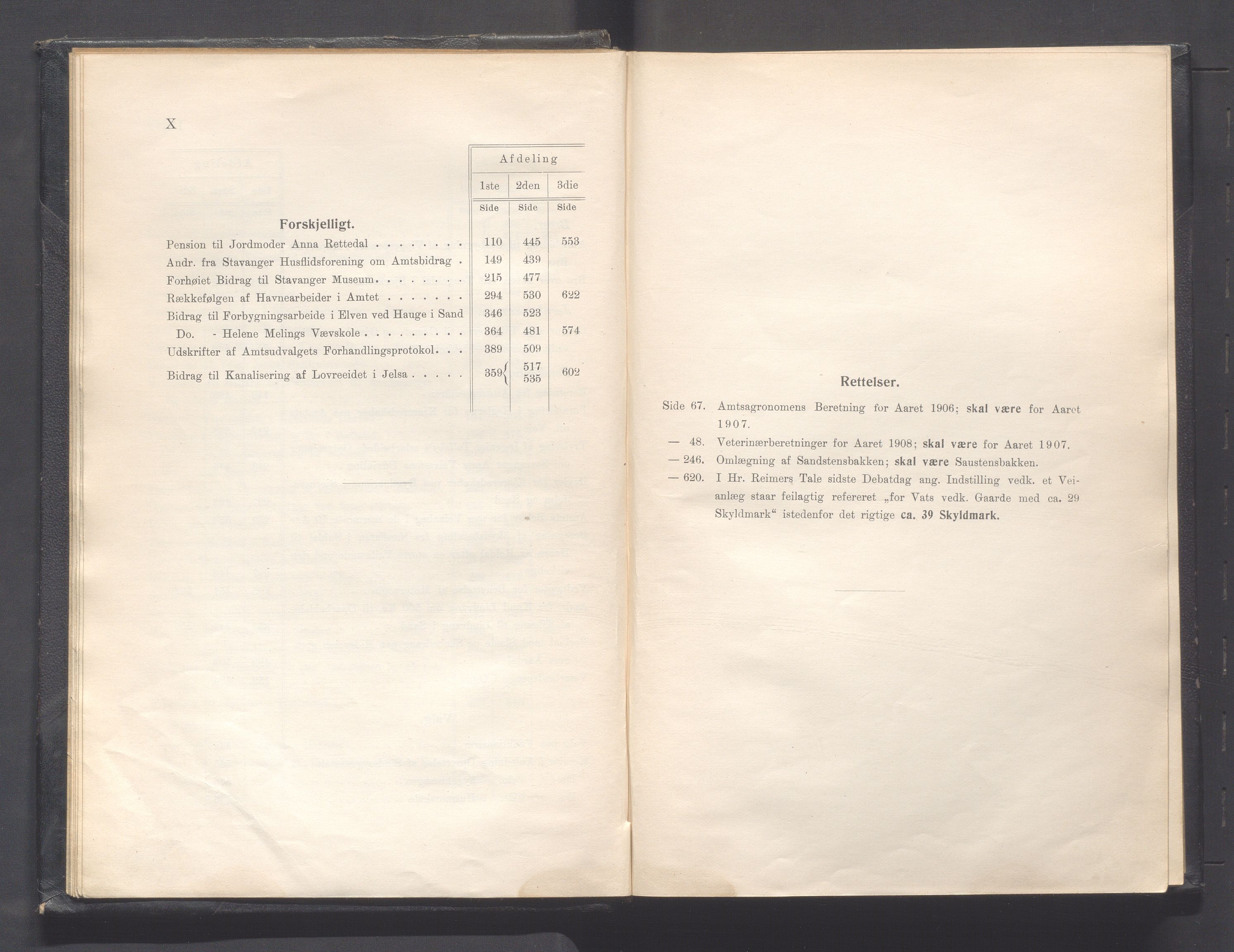 Rogaland fylkeskommune - Fylkesrådmannen , IKAR/A-900/A, 1909, p. 10