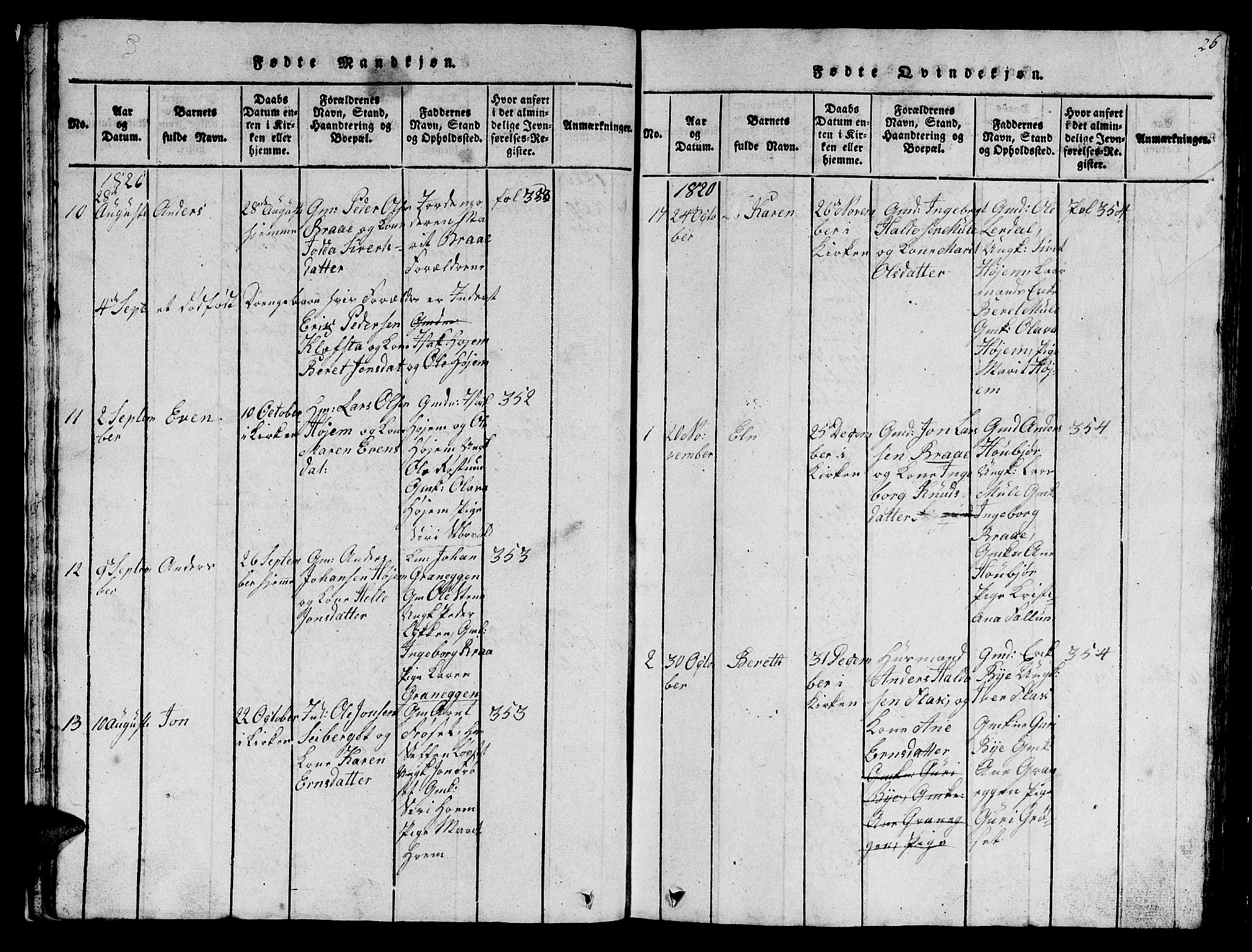 Ministerialprotokoller, klokkerbøker og fødselsregistre - Sør-Trøndelag, SAT/A-1456/612/L0385: Parish register (copy) no. 612C01, 1816-1845, p. 26