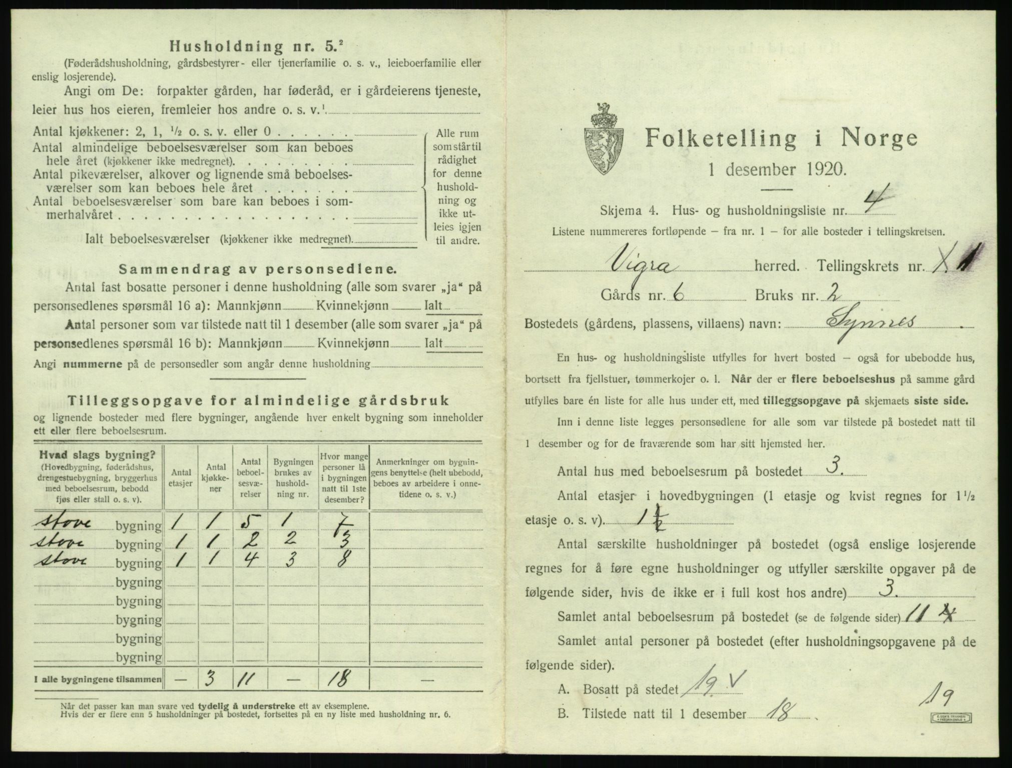 SAT, 1920 census for Vigra, 1920, p. 28