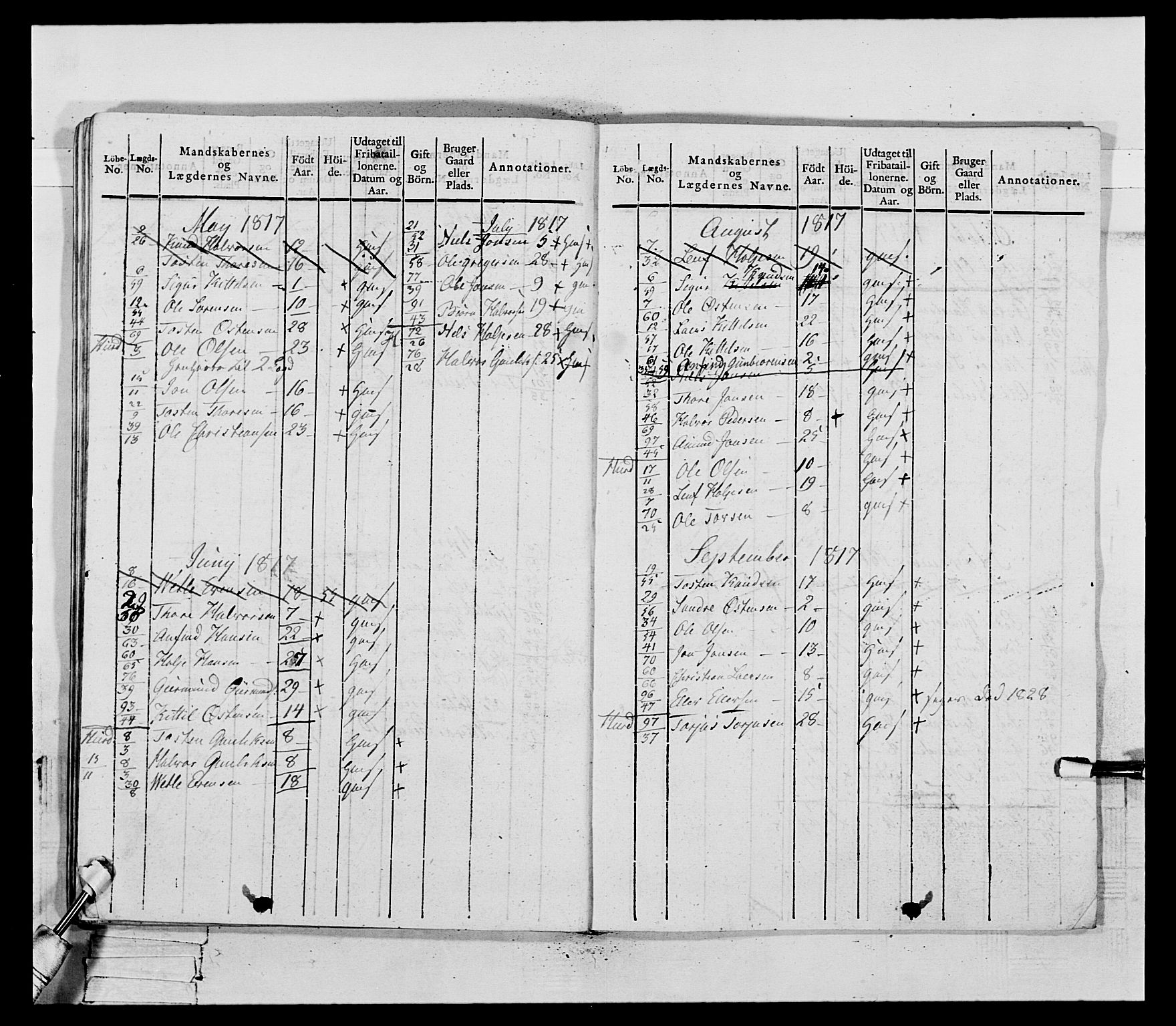 Generalitets- og kommissariatskollegiet, Det kongelige norske kommissariatskollegium, AV/RA-EA-5420/E/Eh/L0118: Telemarkske nasjonale infanteriregiment, 1814, p. 118