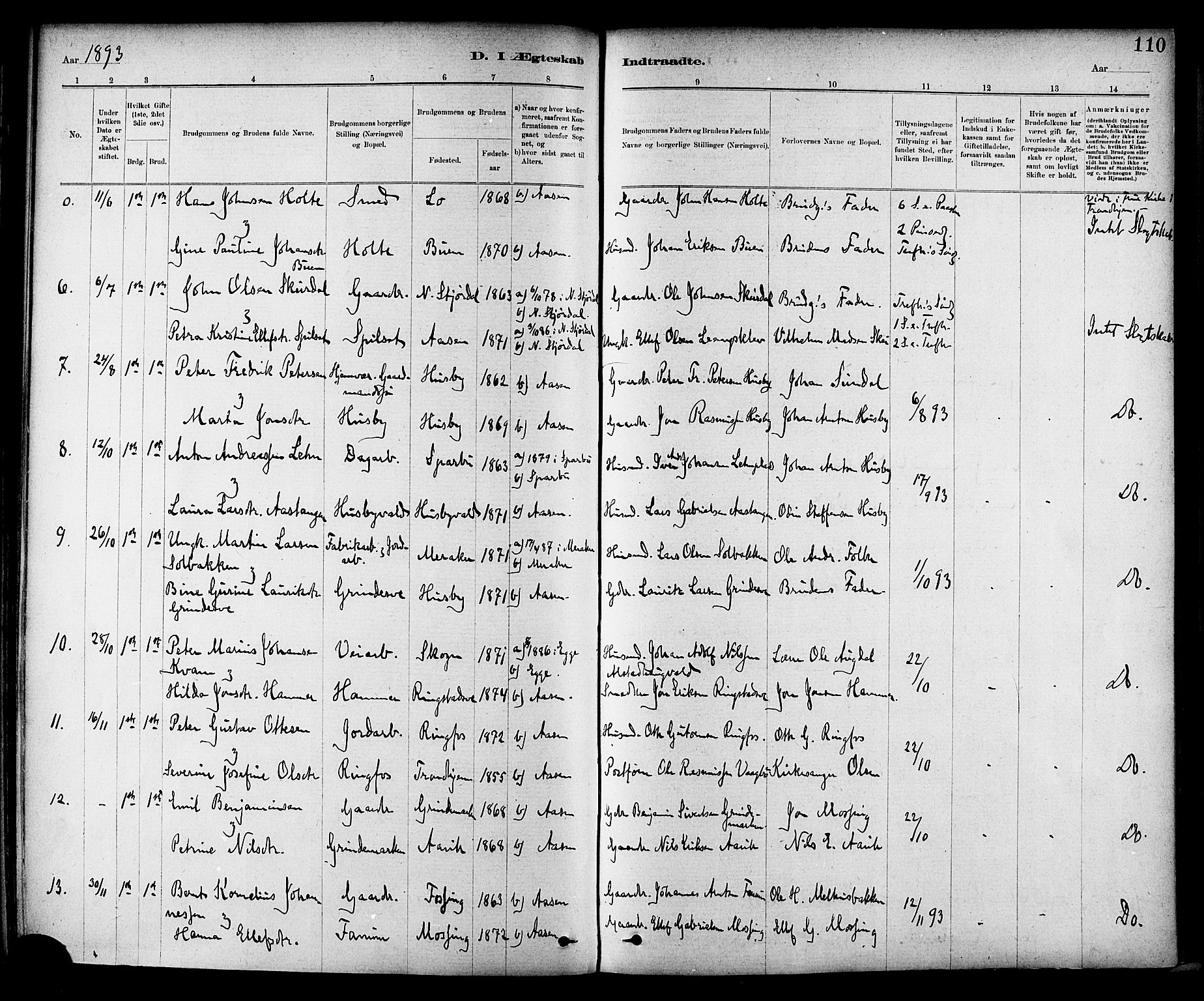 Ministerialprotokoller, klokkerbøker og fødselsregistre - Nord-Trøndelag, AV/SAT-A-1458/714/L0130: Parish register (official) no. 714A01, 1878-1895, p. 110