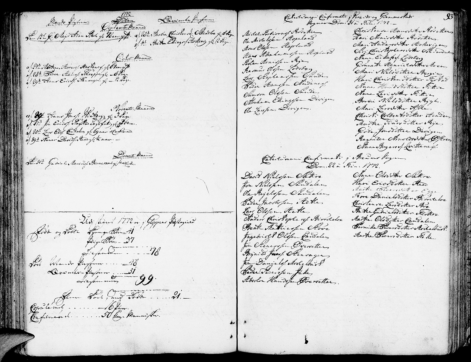 Gloppen sokneprestembete, AV/SAB-A-80101/H/Haa/Haaa/L0004: Parish register (official) no. A 4, 1758-1784, p. 93