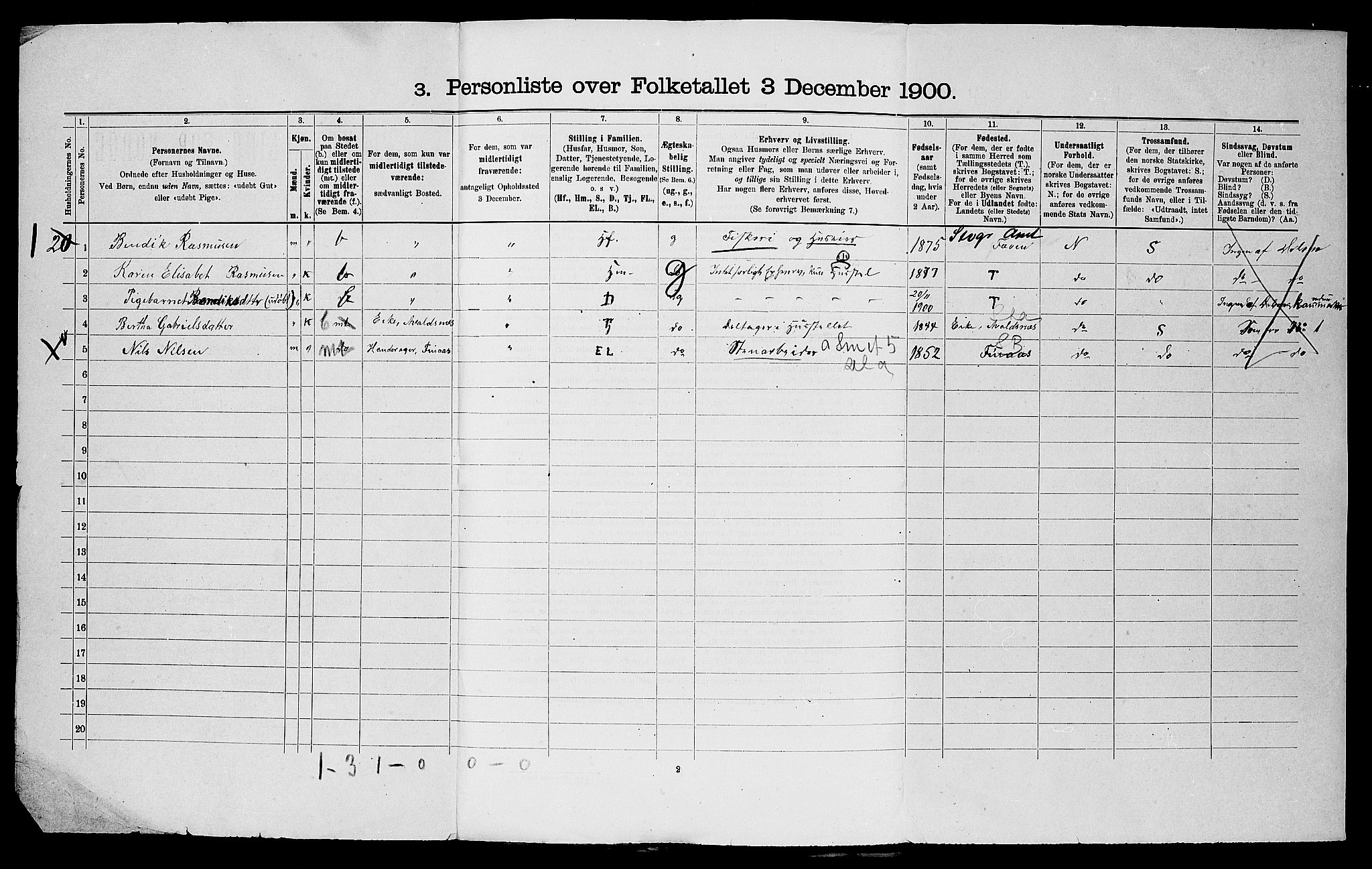 SAST, 1900 census for Skåre, 1900, p. 32