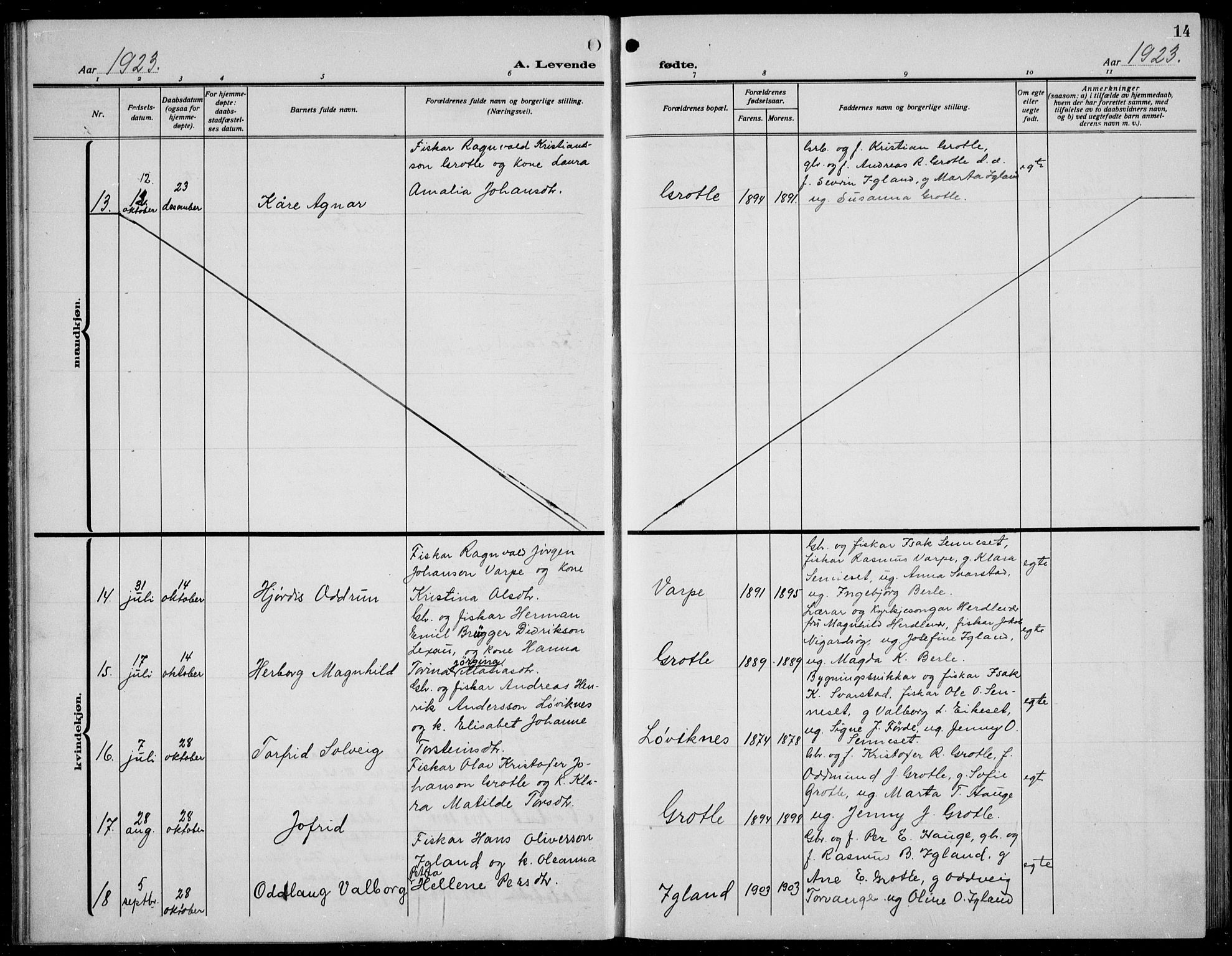 Bremanger sokneprestembete, AV/SAB-A-82201/H/Hab/Habc/L0002: Parish register (copy) no. C  2, 1920-1936, p. 14