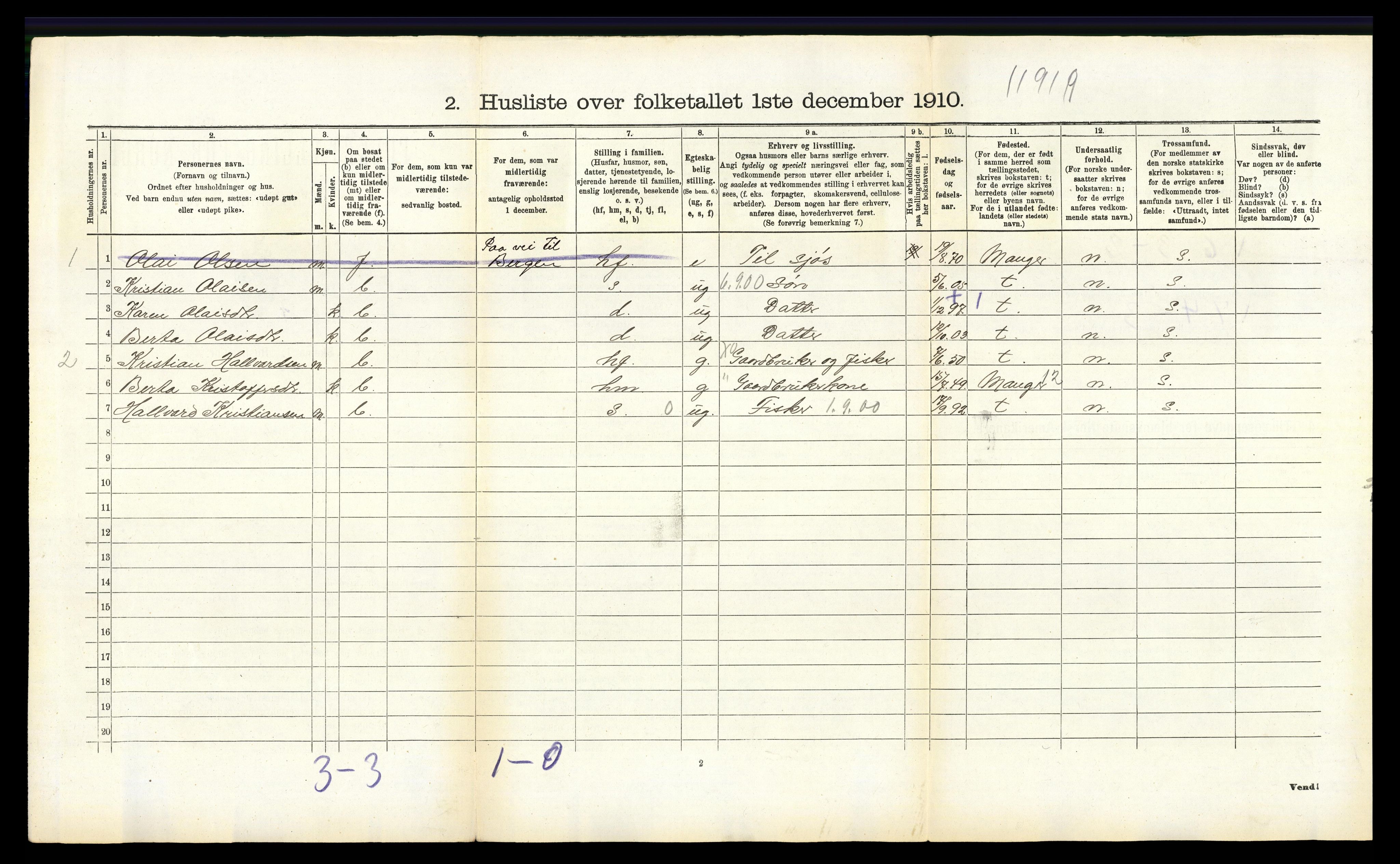 RA, 1910 census for Hjelme, 1910, p. 271