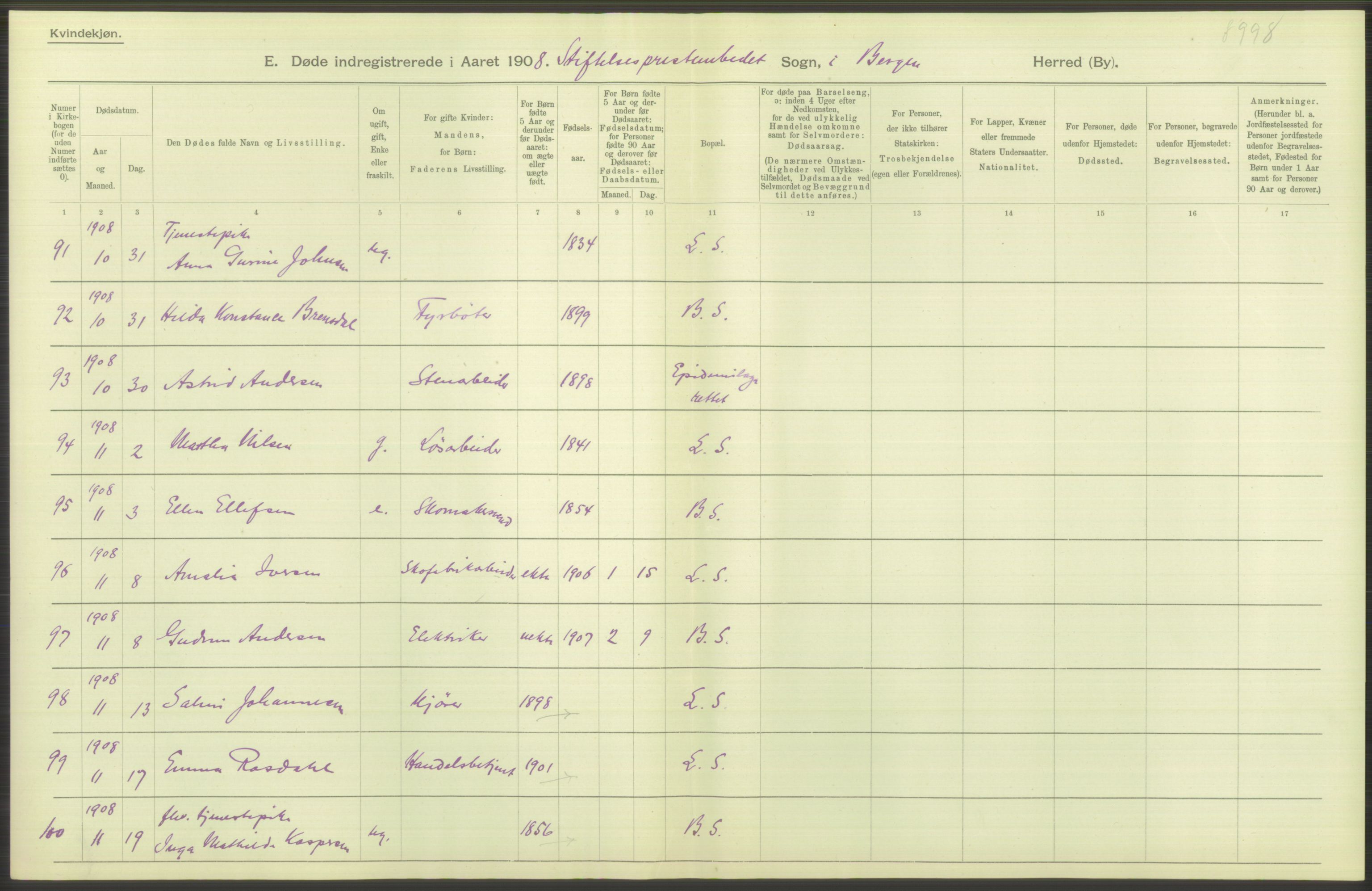 Statistisk sentralbyrå, Sosiodemografiske emner, Befolkning, AV/RA-S-2228/D/Df/Dfa/Dfaf/L0031: Bergen: Gifte, døde, dødfødte., 1908, p. 22