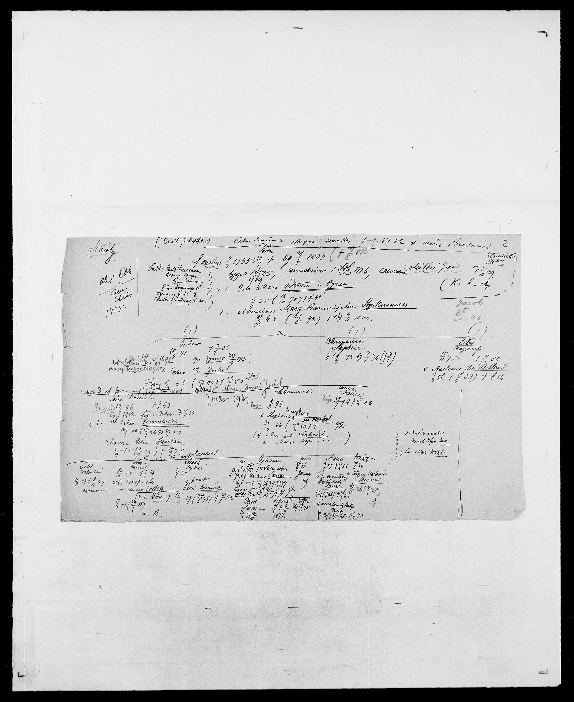 Delgobe, Charles Antoine - samling, AV/SAO-PAO-0038/D/Da/L0034: Saabye - Schmincke, p. 673