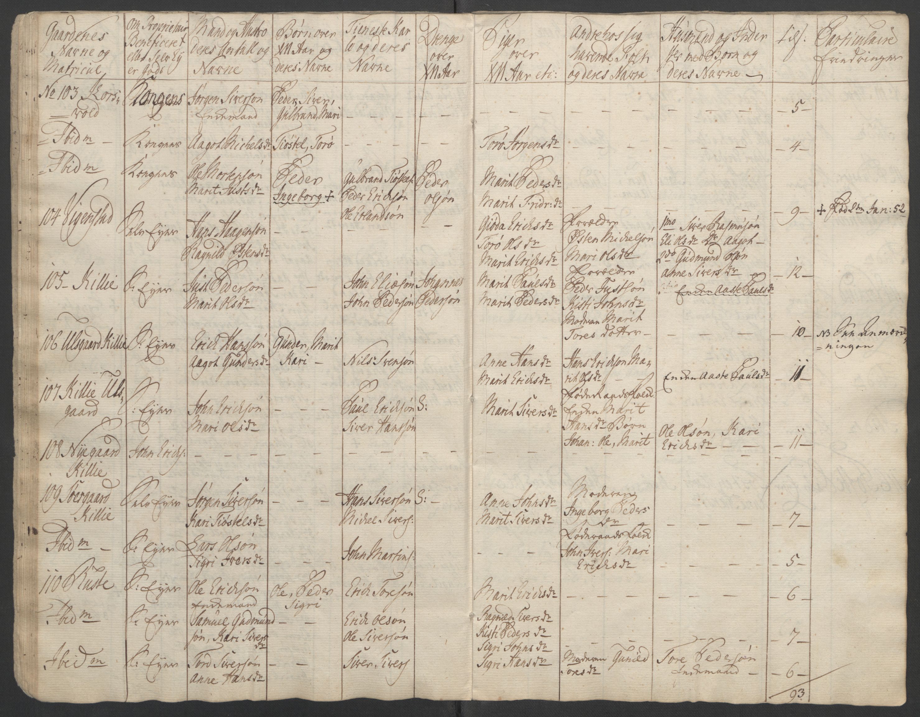 Rentekammeret inntil 1814, Reviderte regnskaper, Fogderegnskap, AV/RA-EA-4092/R17/L1266: Ekstraskatten Gudbrandsdal, 1762-1766, p. 292