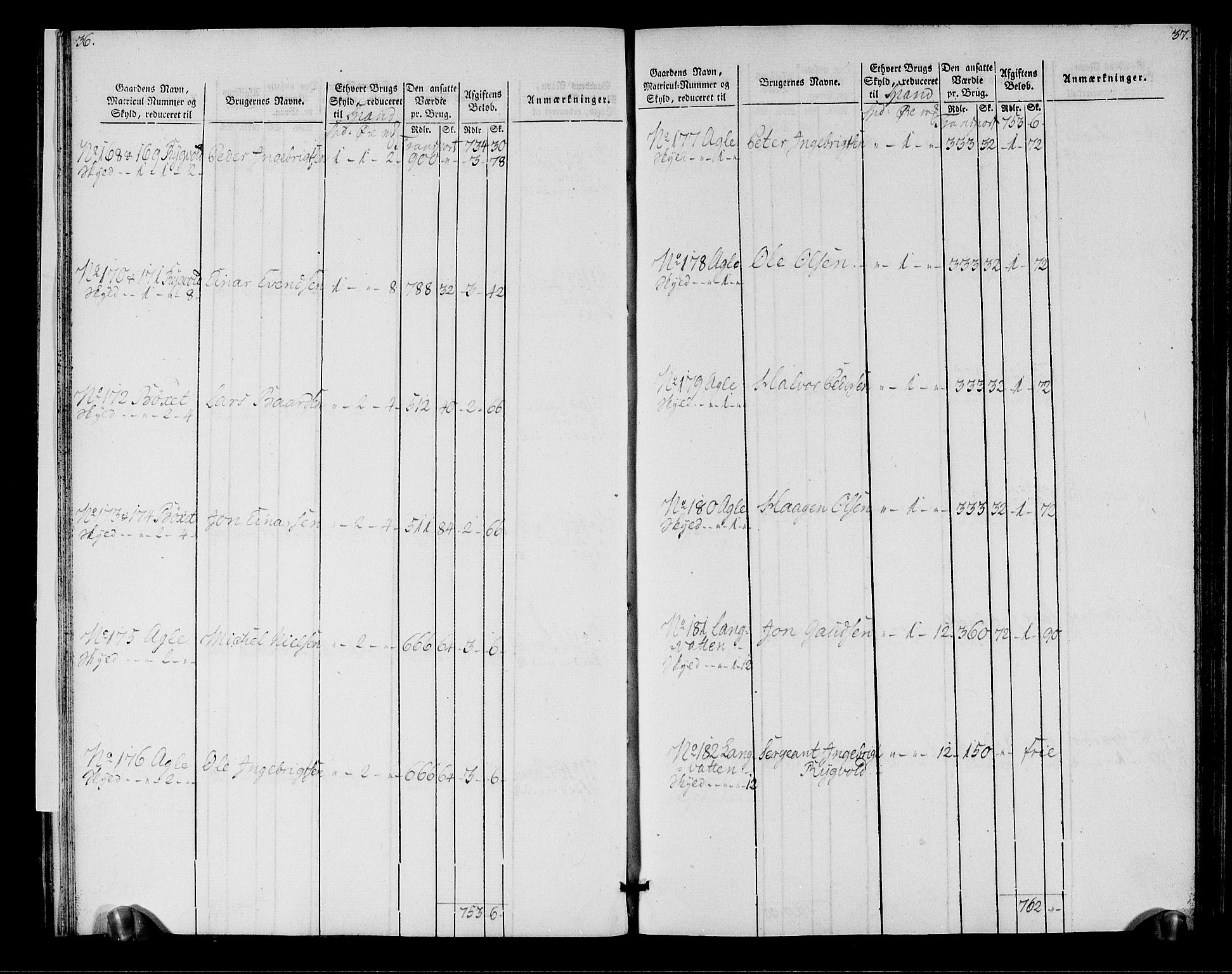 Rentekammeret inntil 1814, Realistisk ordnet avdeling, AV/RA-EA-4070/N/Ne/Nea/L0152: Inderøy fogderi. Oppebørselsregister, 1803-1804, p. 22