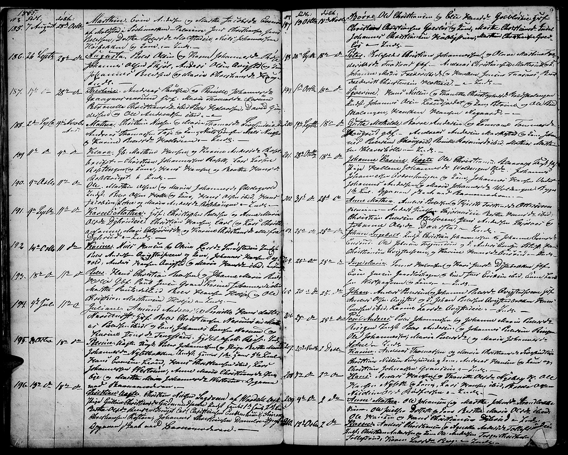 Vestre Toten prestekontor, SAH/PREST-108/H/Ha/Hab/L0005: Parish register (copy) no. 5, 1854-1870, p. 17