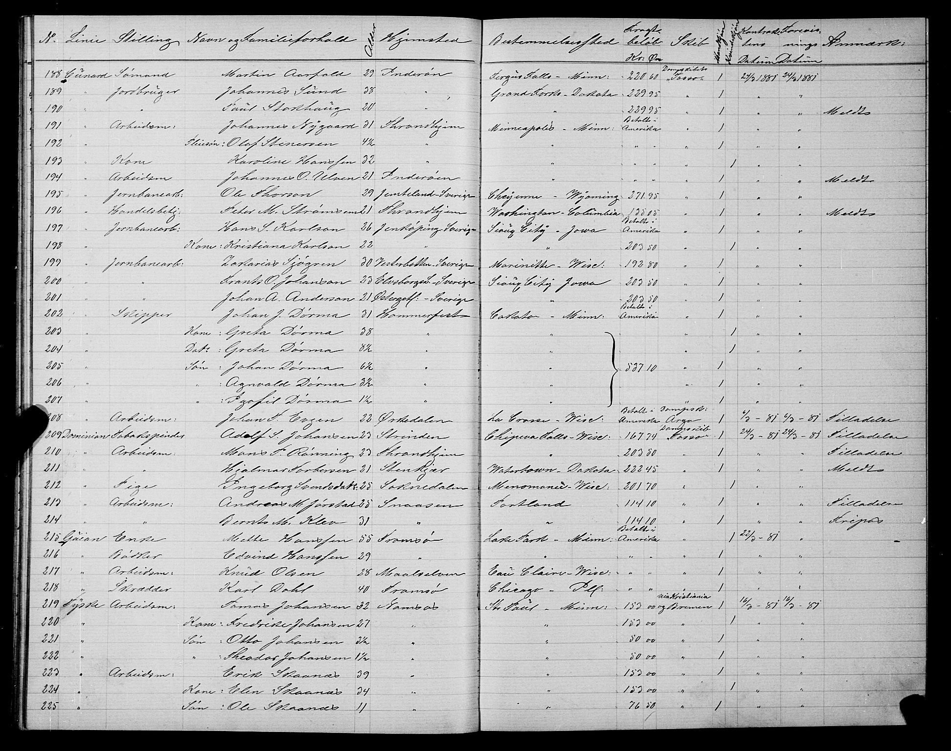 Trondheim politikammer, AV/SAT-A-1887/1/32/L0005: Emigrantprotokoll V, 1880-1882