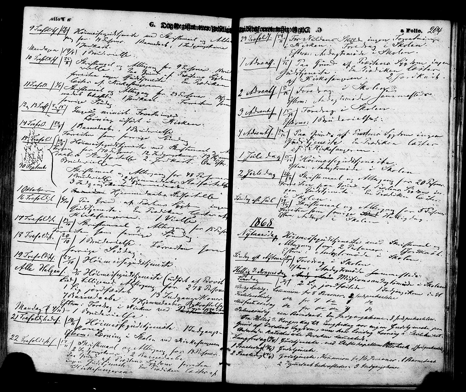 Talvik sokneprestkontor, SATØ/S-1337/H/Ha/L0011kirke: Parish register (official) no. 11, 1864-1877, p. 284