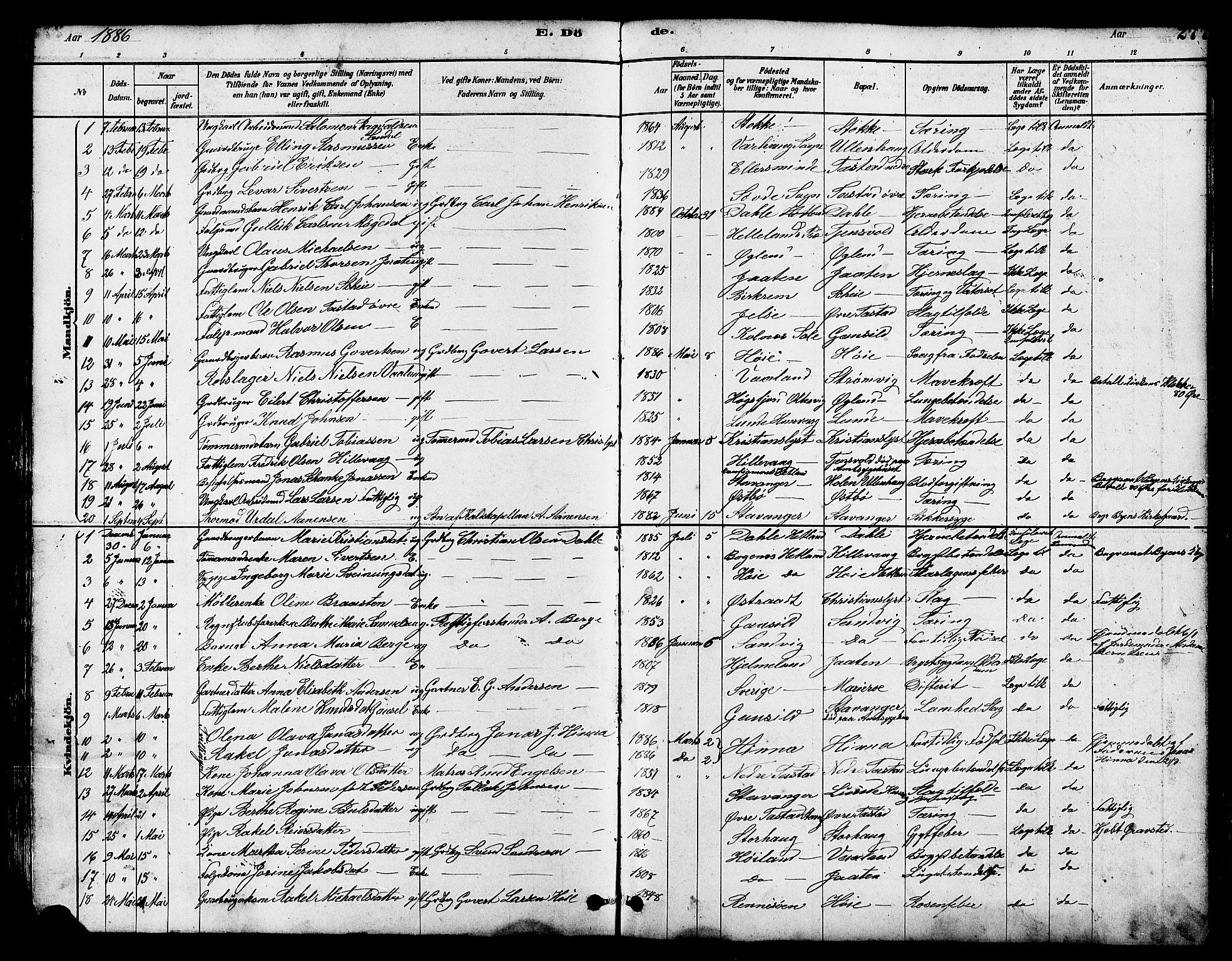 Hetland sokneprestkontor, SAST/A-101826/30/30BB/L0005: Parish register (copy) no. B 5, 1878-1910, p. 277
