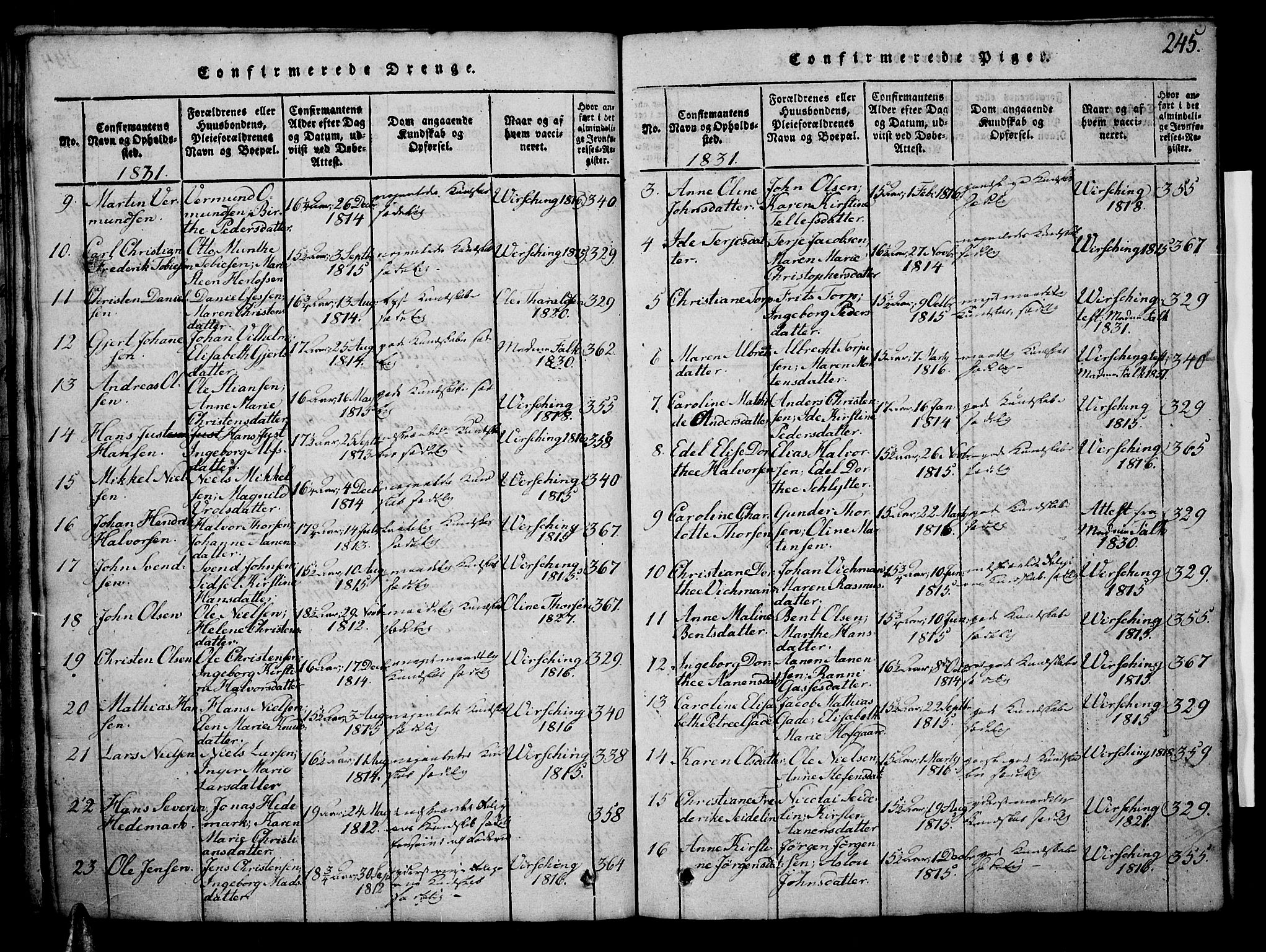 Risør sokneprestkontor, SAK/1111-0035/F/Fb/L0004: Parish register (copy) no. B 4, 1816-1848, p. 245