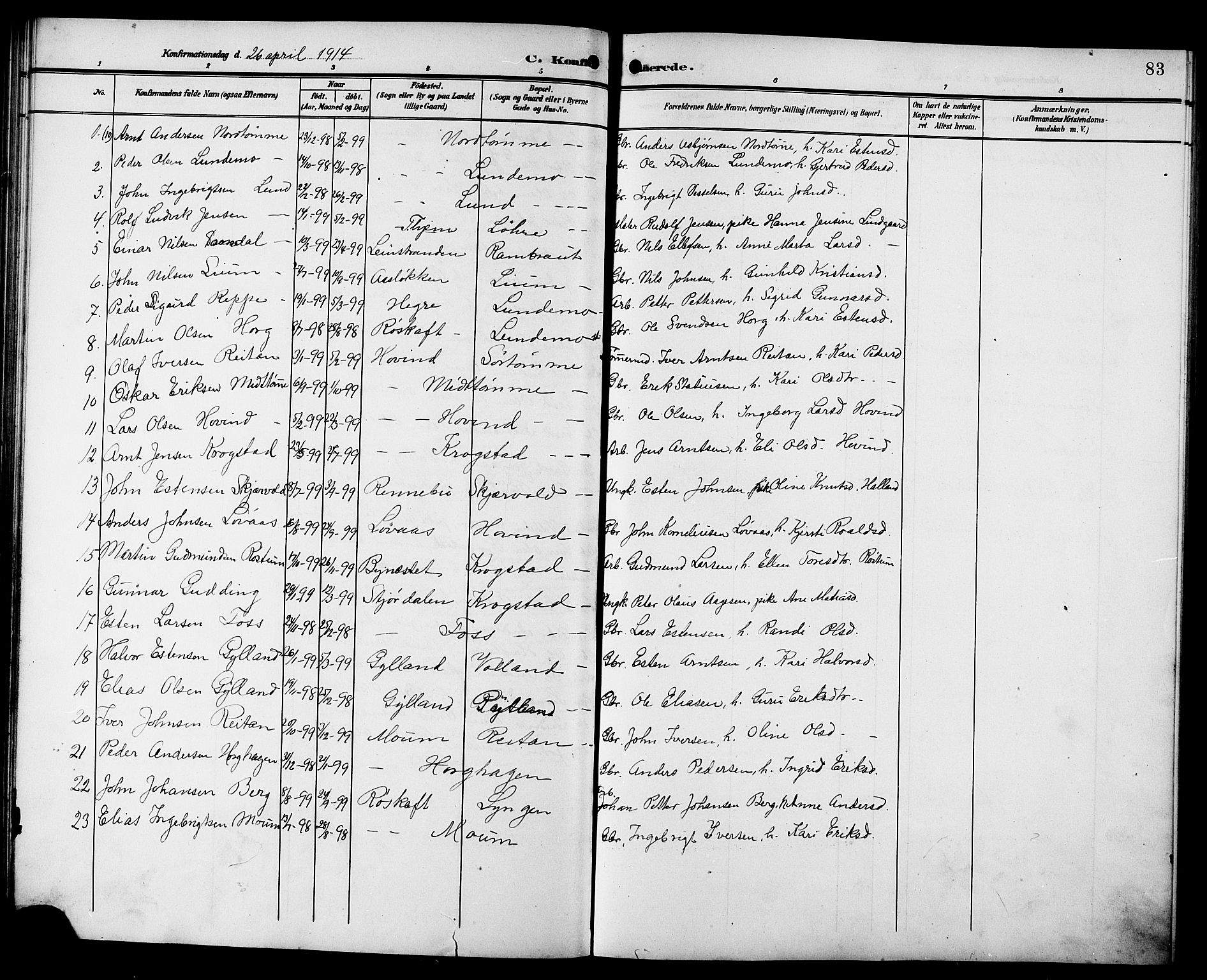 Ministerialprotokoller, klokkerbøker og fødselsregistre - Sør-Trøndelag, SAT/A-1456/692/L1112: Parish register (copy) no. 692C07, 1904-1918, p. 83