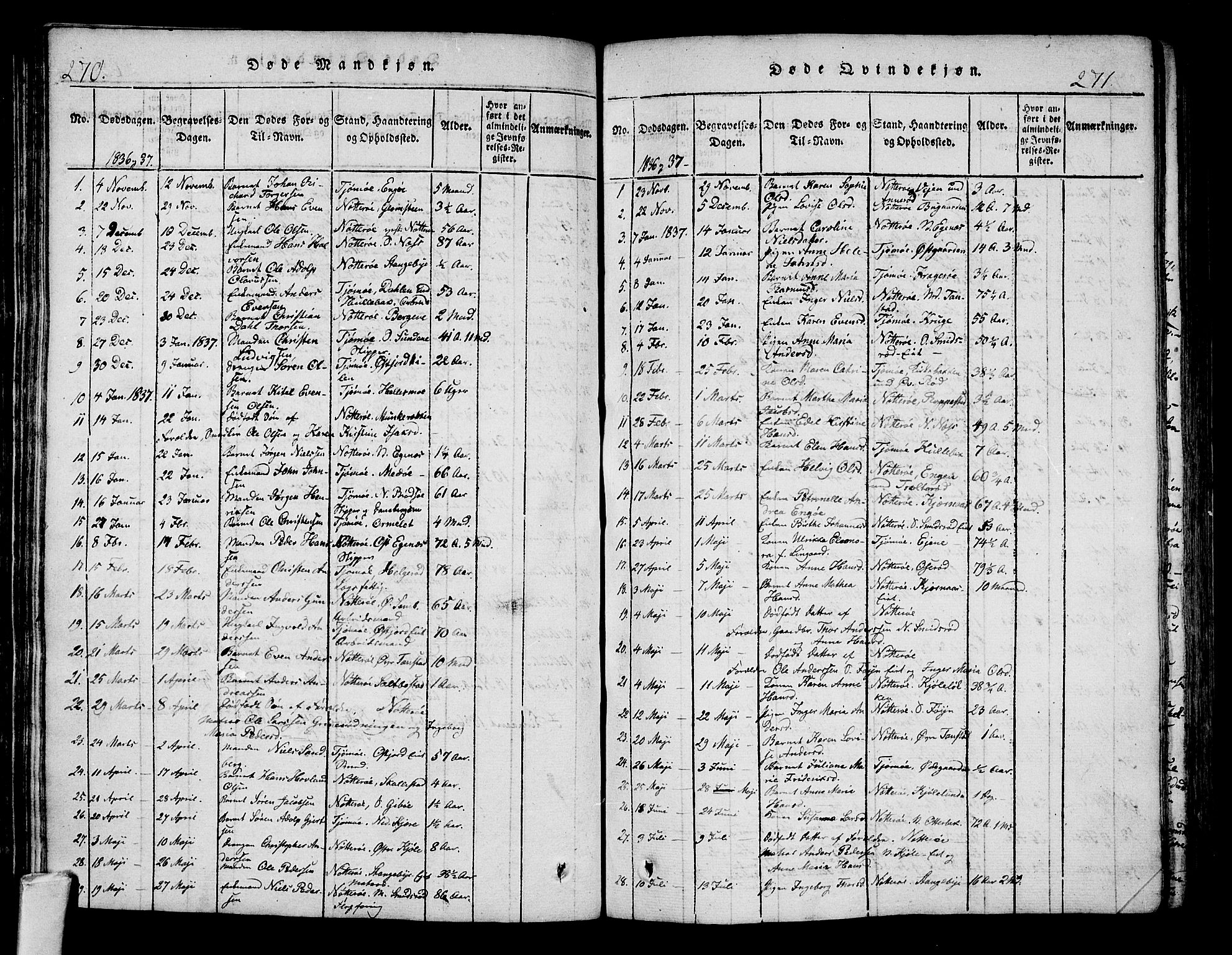 Nøtterøy kirkebøker, SAKO/A-354/F/Fa/L0004: Parish register (official) no. I 4, 1814-1838, p. 270-271