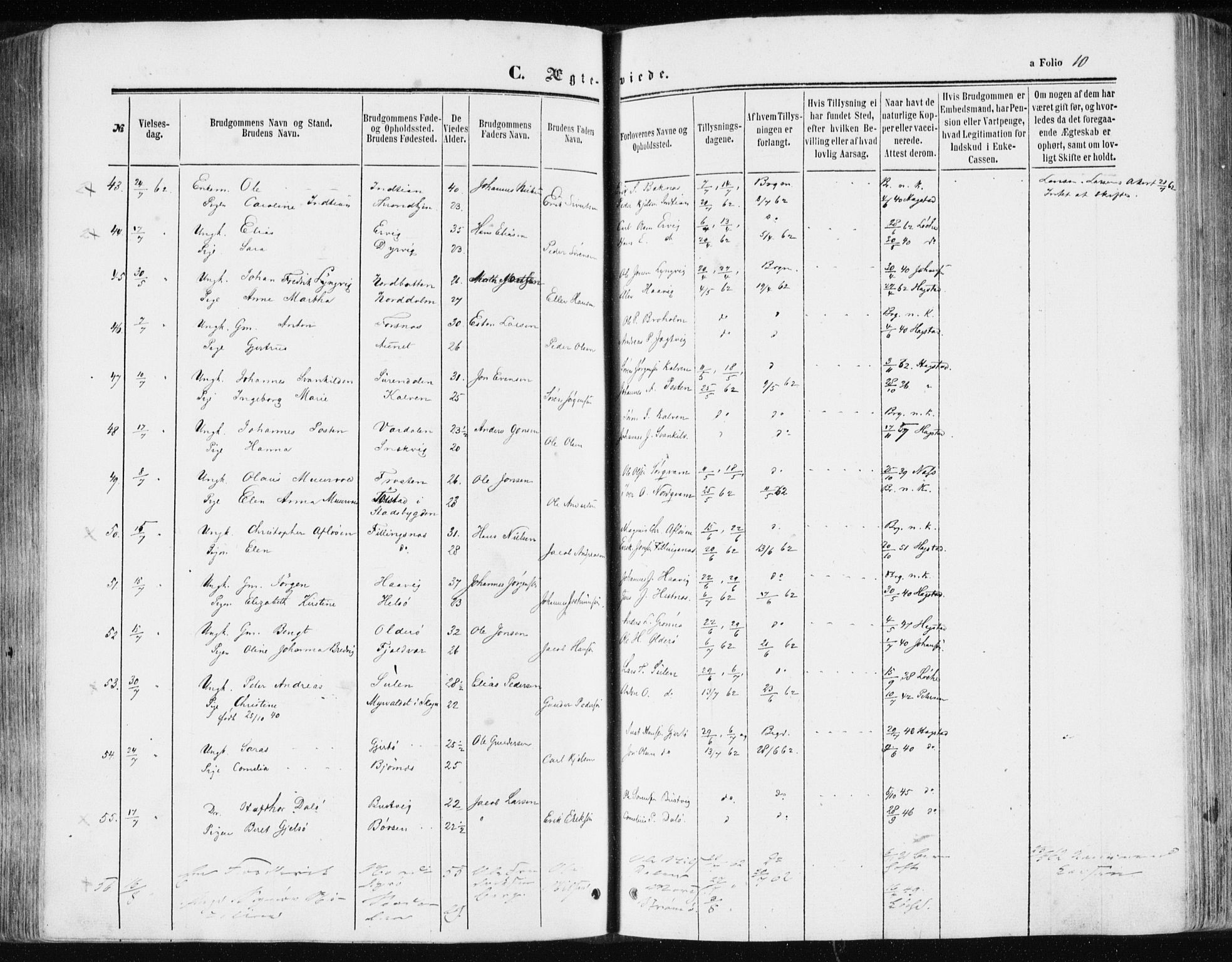 Ministerialprotokoller, klokkerbøker og fødselsregistre - Sør-Trøndelag, SAT/A-1456/634/L0531: Parish register (official) no. 634A07, 1861-1870, p. 10