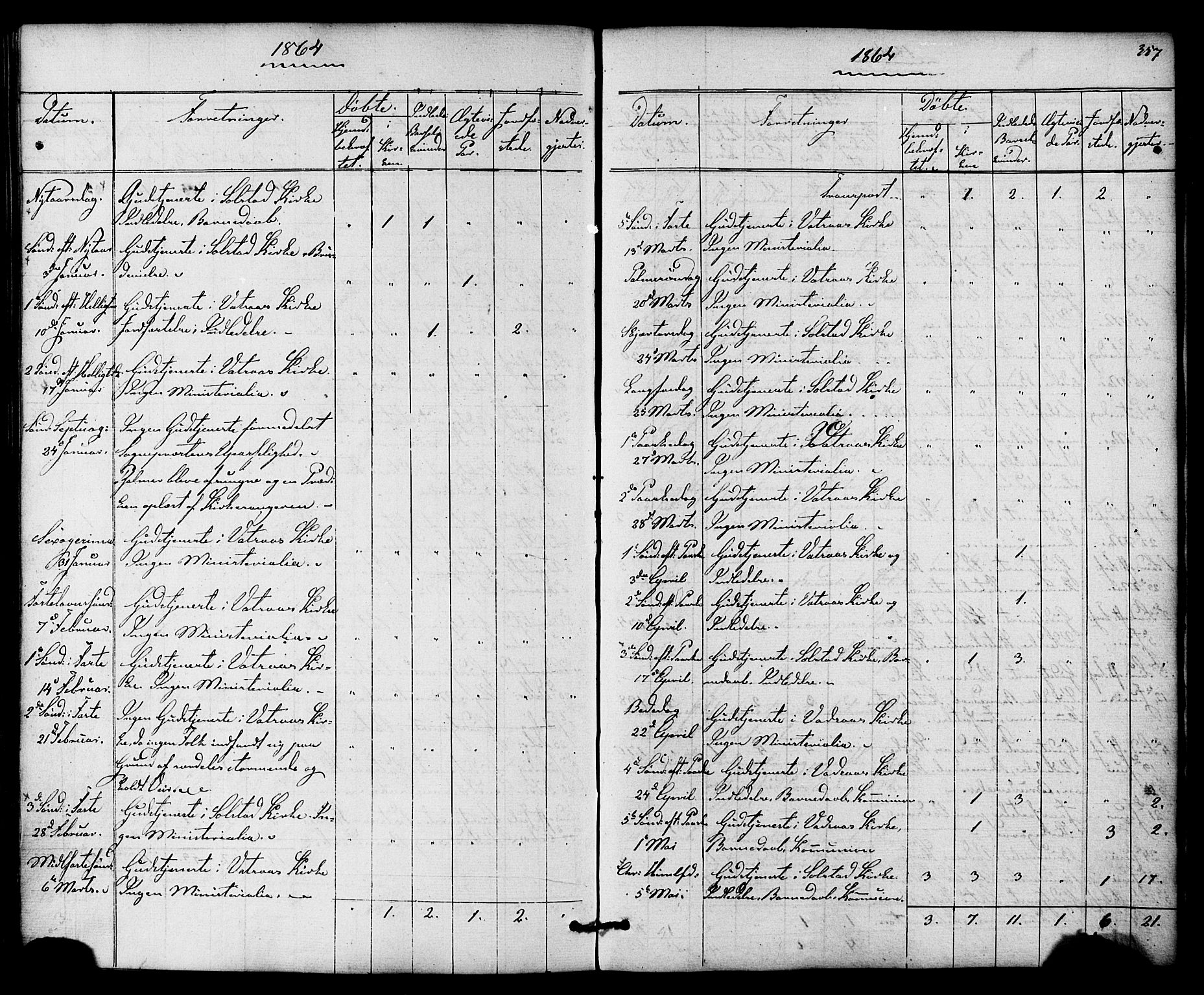 Ministerialprotokoller, klokkerbøker og fødselsregistre - Nordland, SAT/A-1459/810/L0146: Parish register (official) no. 810A08 /1, 1862-1874, p. 357