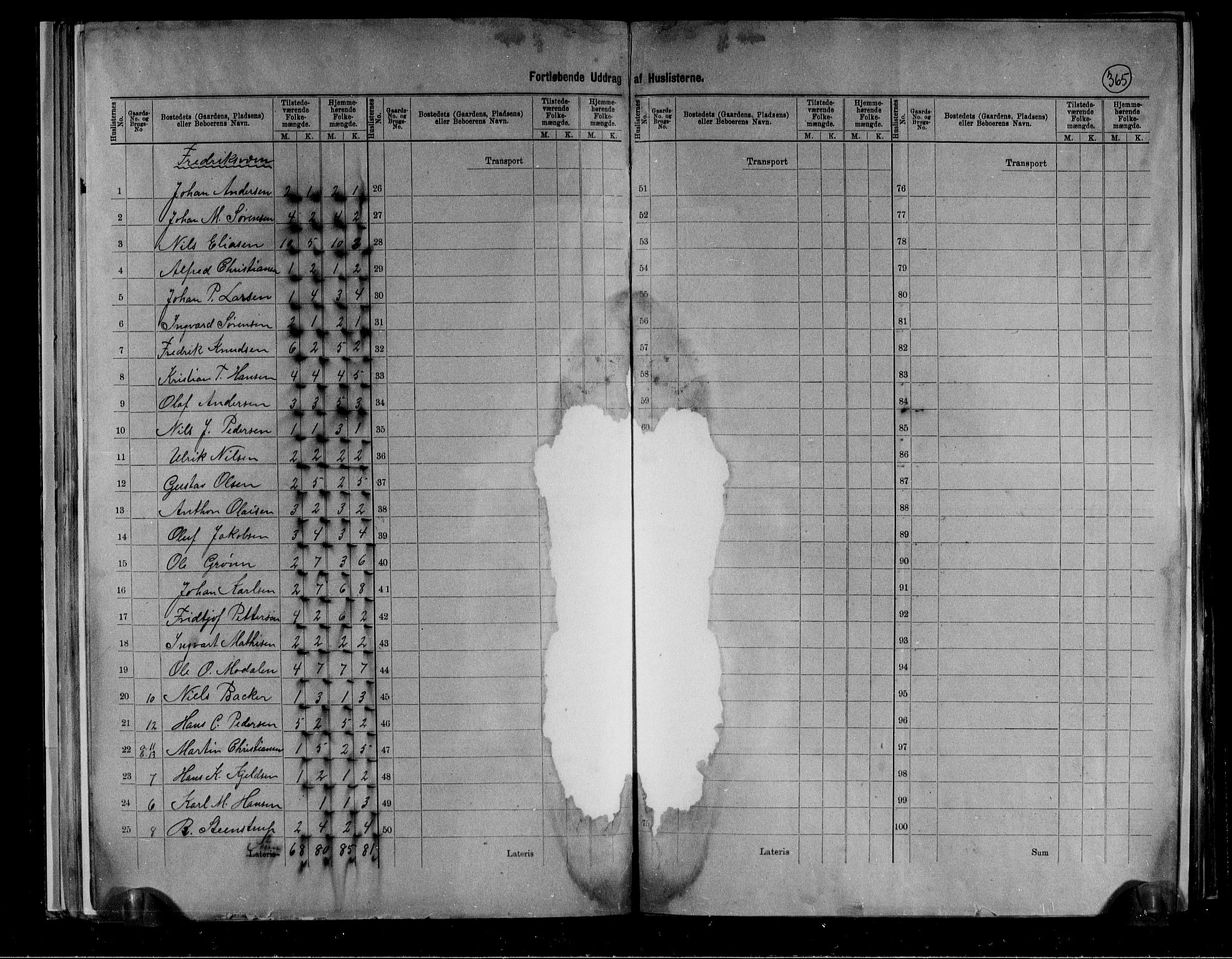 RA, 1891 census for 0798 Fredriksvern, 1891, p. 6