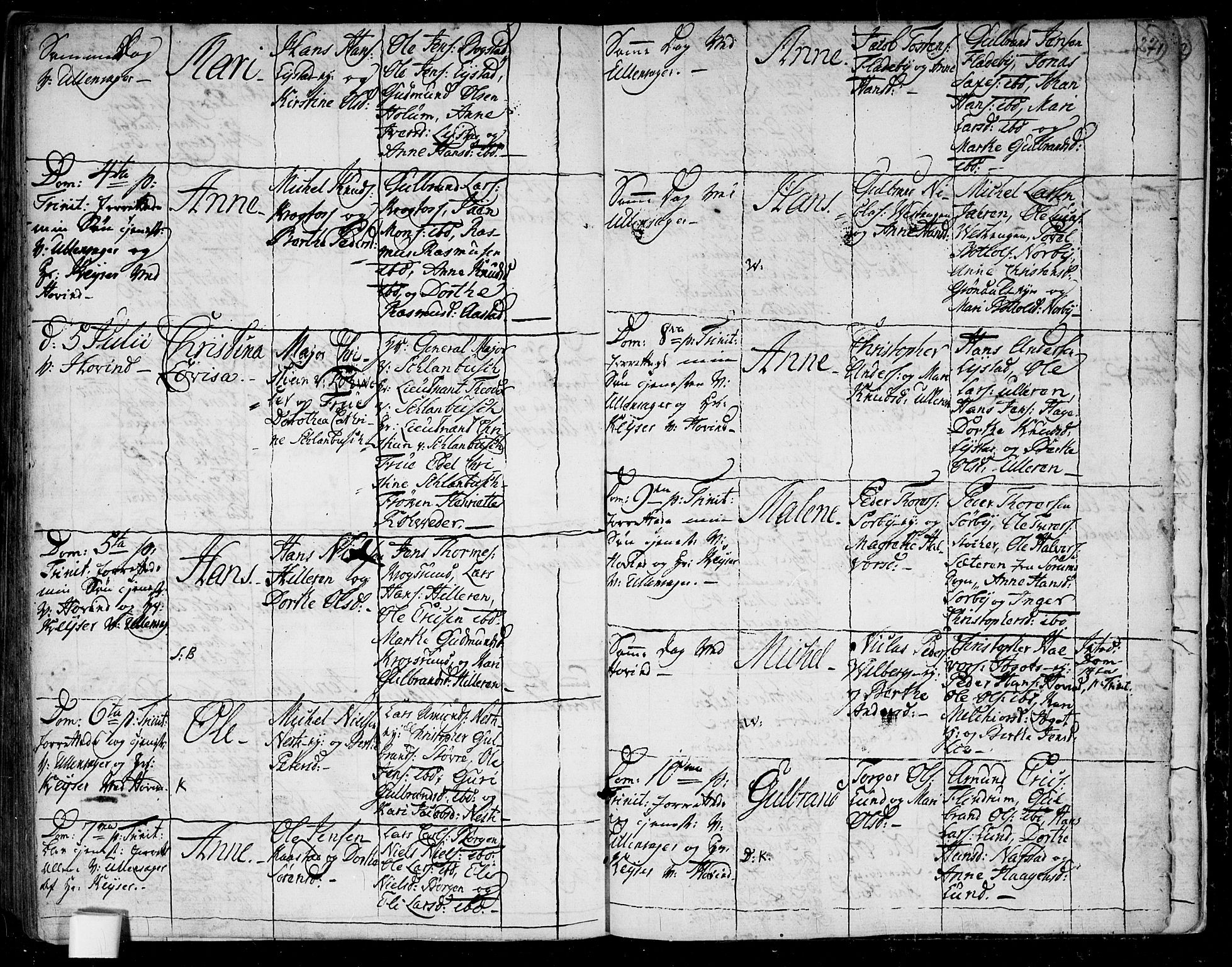 Ullensaker prestekontor Kirkebøker, SAO/A-10236a/F/Fa/L0006: Parish register (official) no. I 6, 1762-1785, p. 271