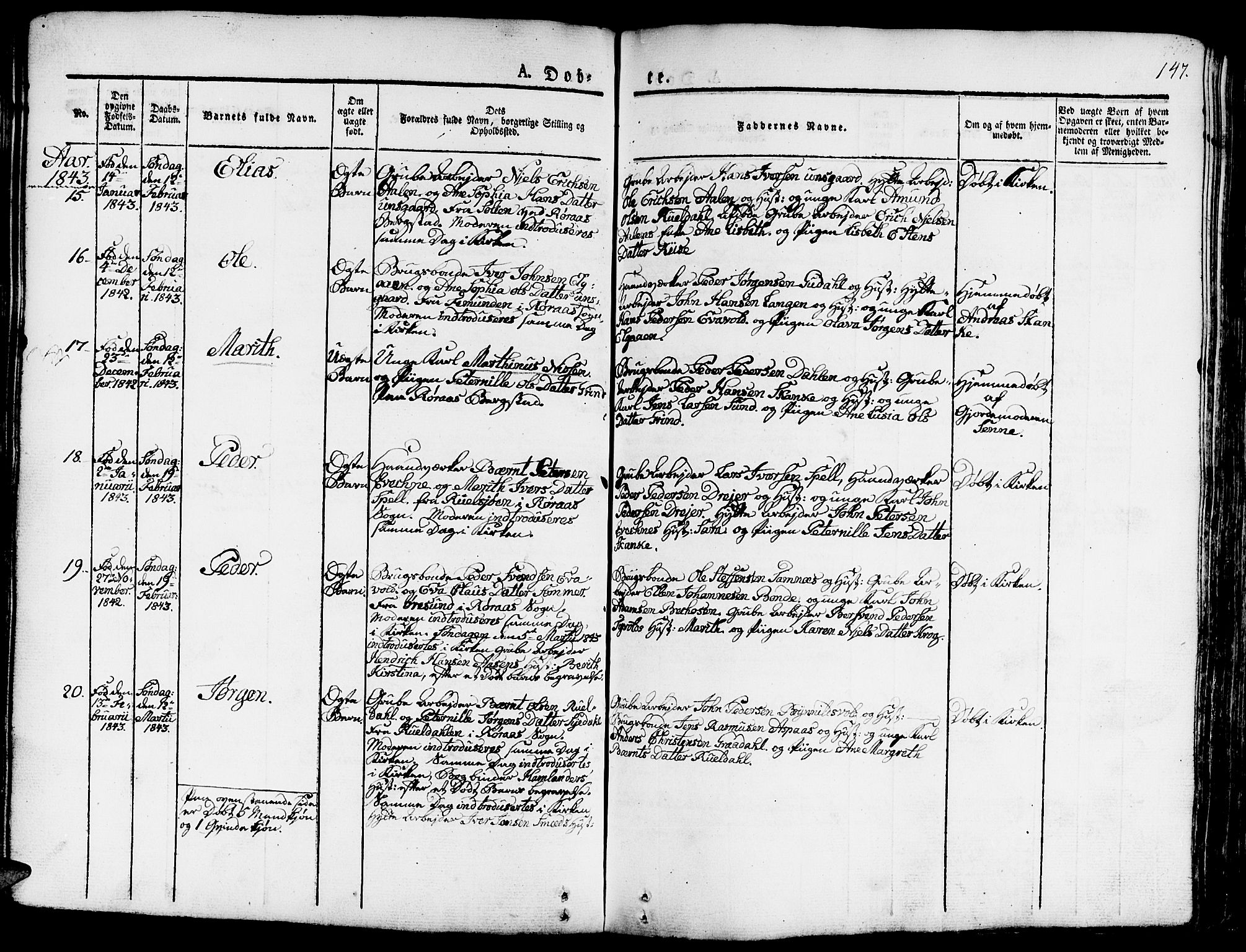 Ministerialprotokoller, klokkerbøker og fødselsregistre - Sør-Trøndelag, SAT/A-1456/681/L0938: Parish register (copy) no. 681C02, 1829-1879, p. 147