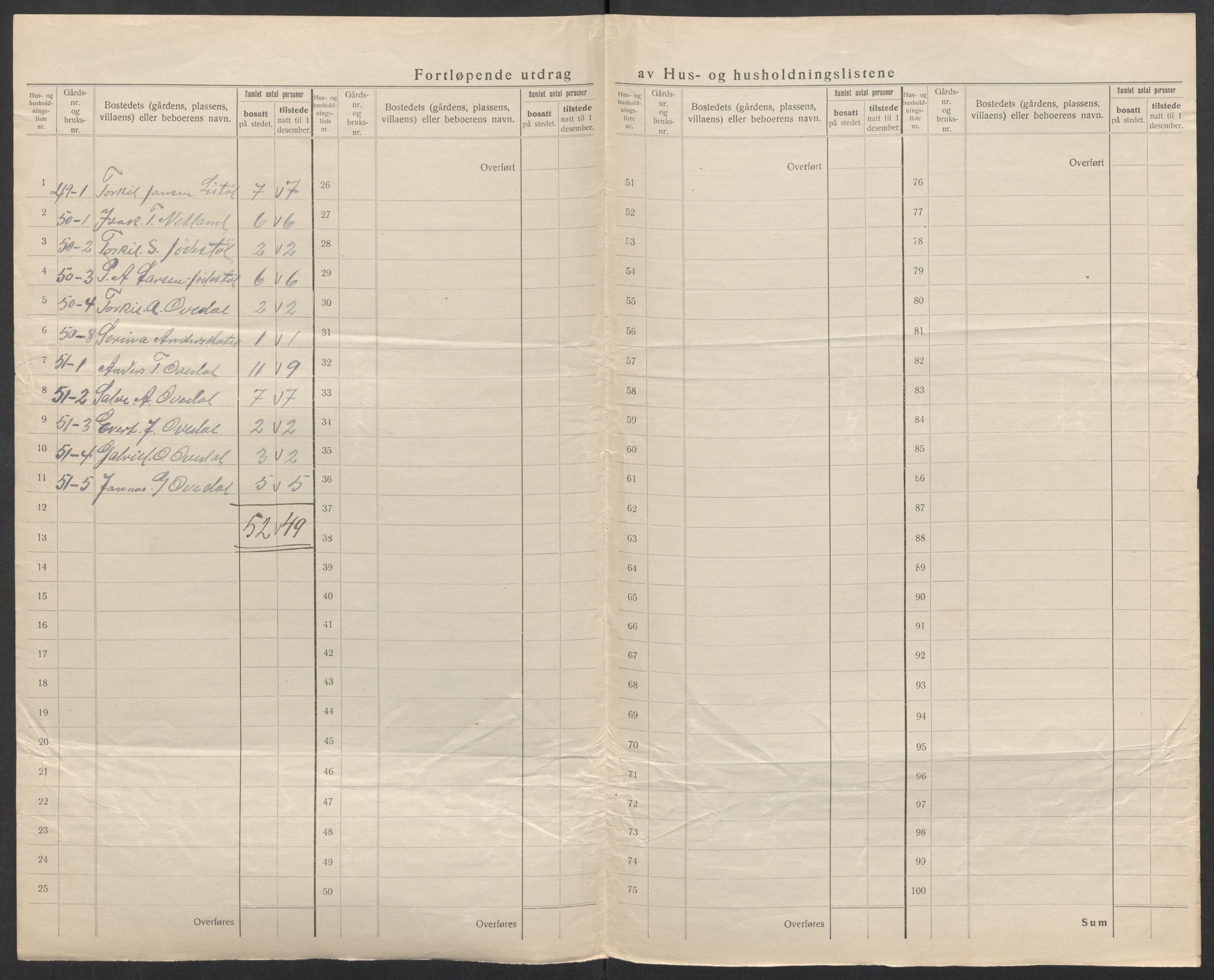 SAK, 1920 census for Bakke, 1920, p. 46