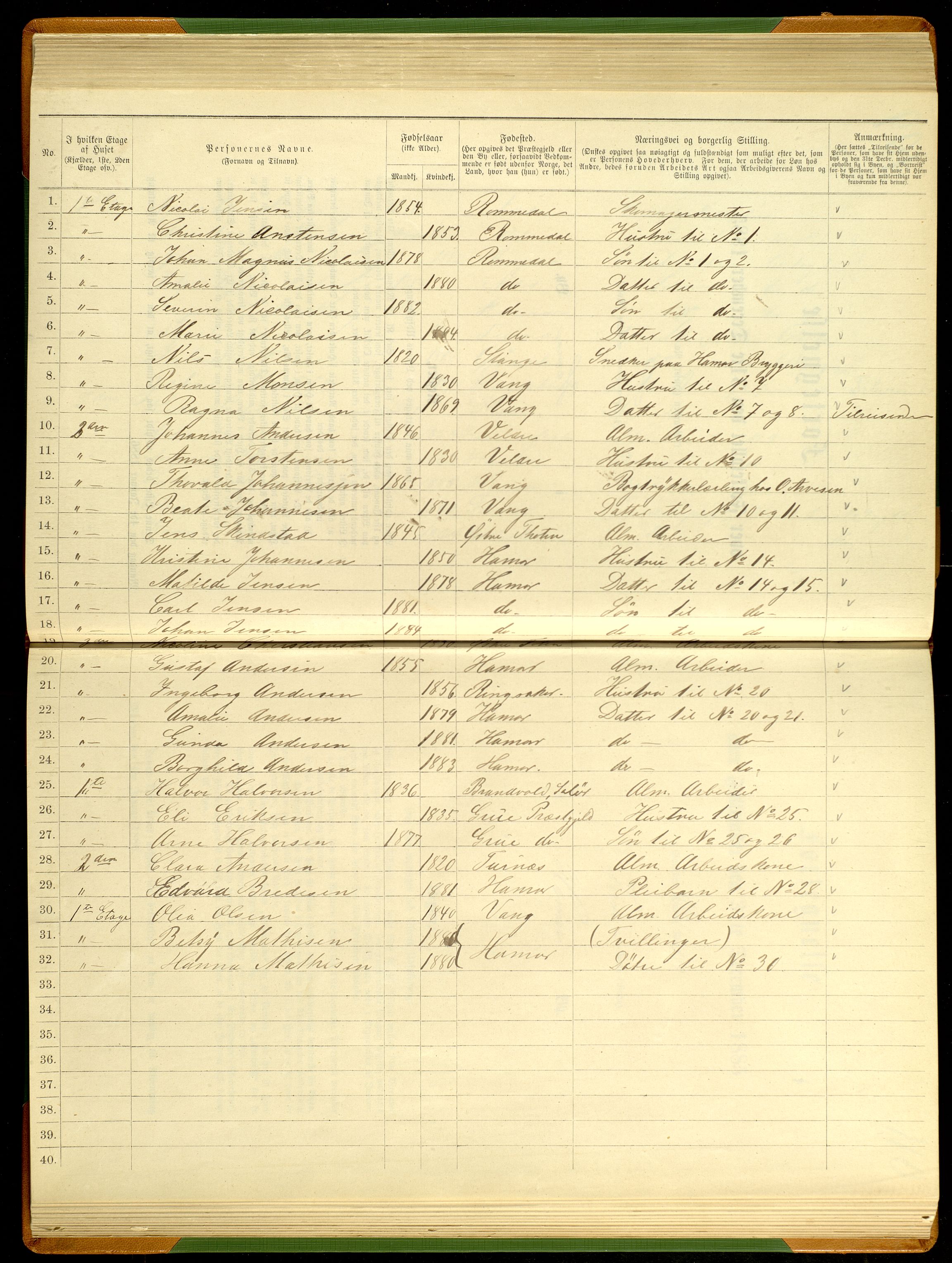 SAH, 1885 census for 0401 Hamar, 1885, p. 232