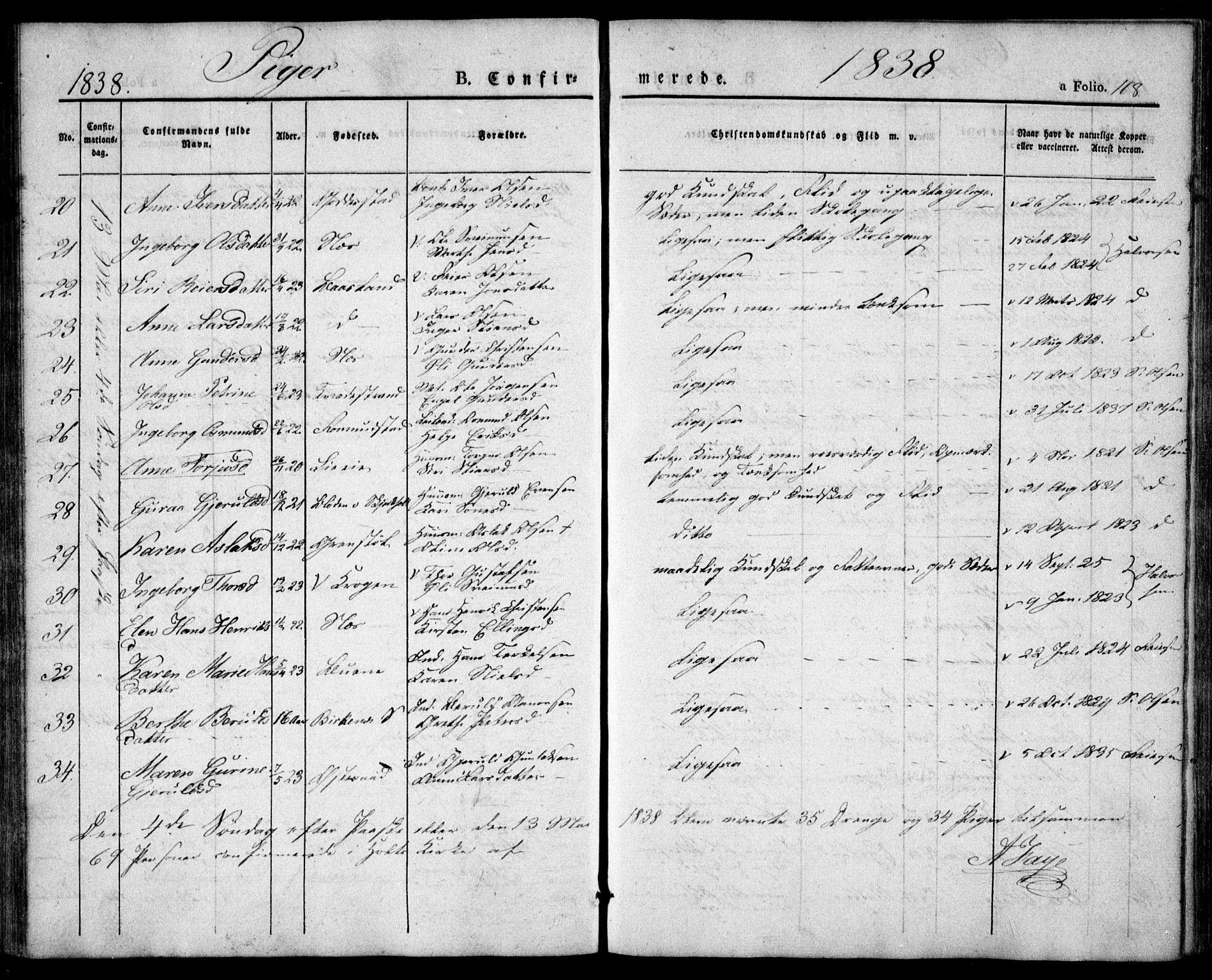 Holt sokneprestkontor, AV/SAK-1111-0021/F/Fa/L0007: Parish register (official) no. A 7, 1836-1848, p. 168