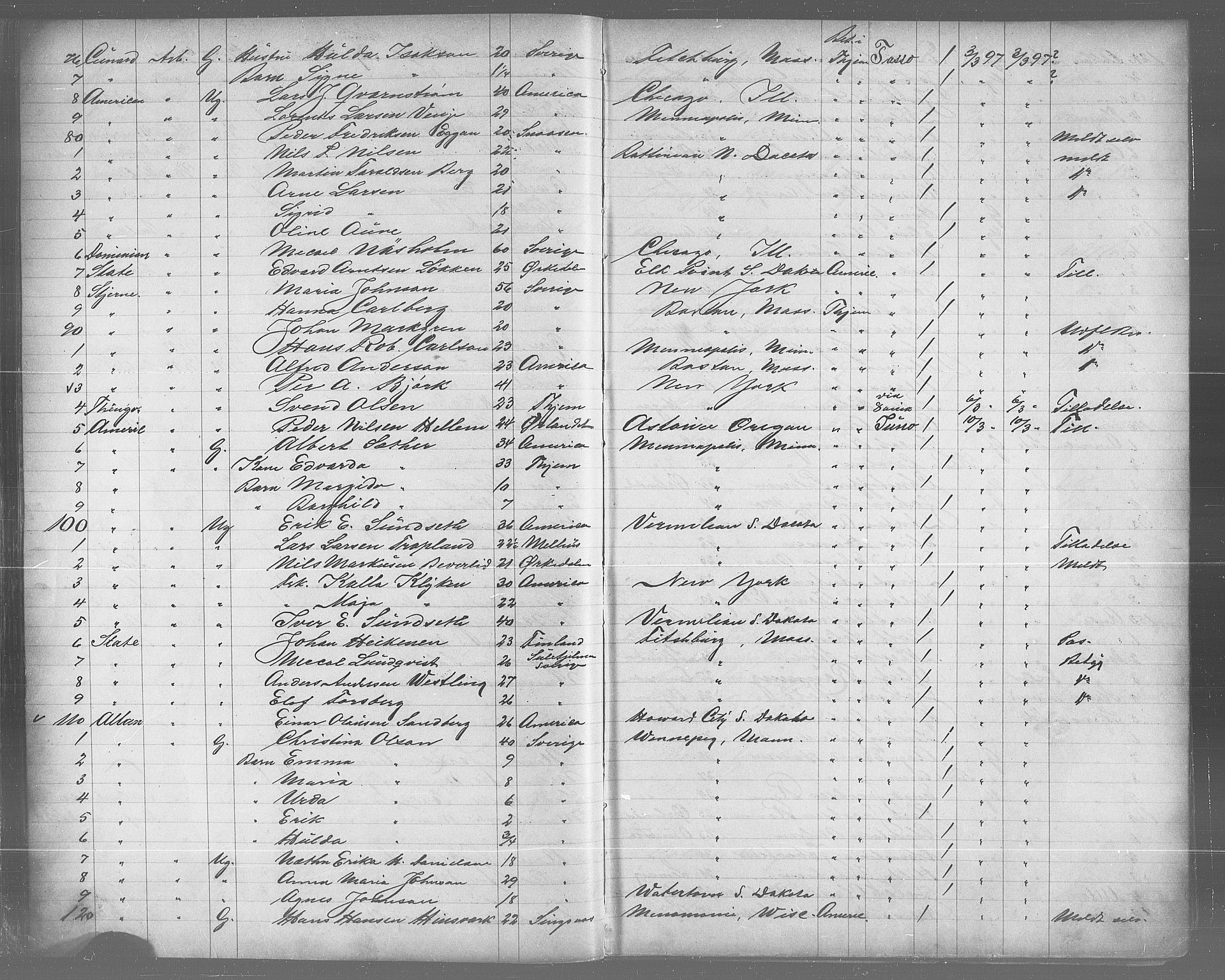 Trondheim politikammer, AV/SAT-A-1887/1/32/L0011: Emigrantprotokoll X, 1895-1902