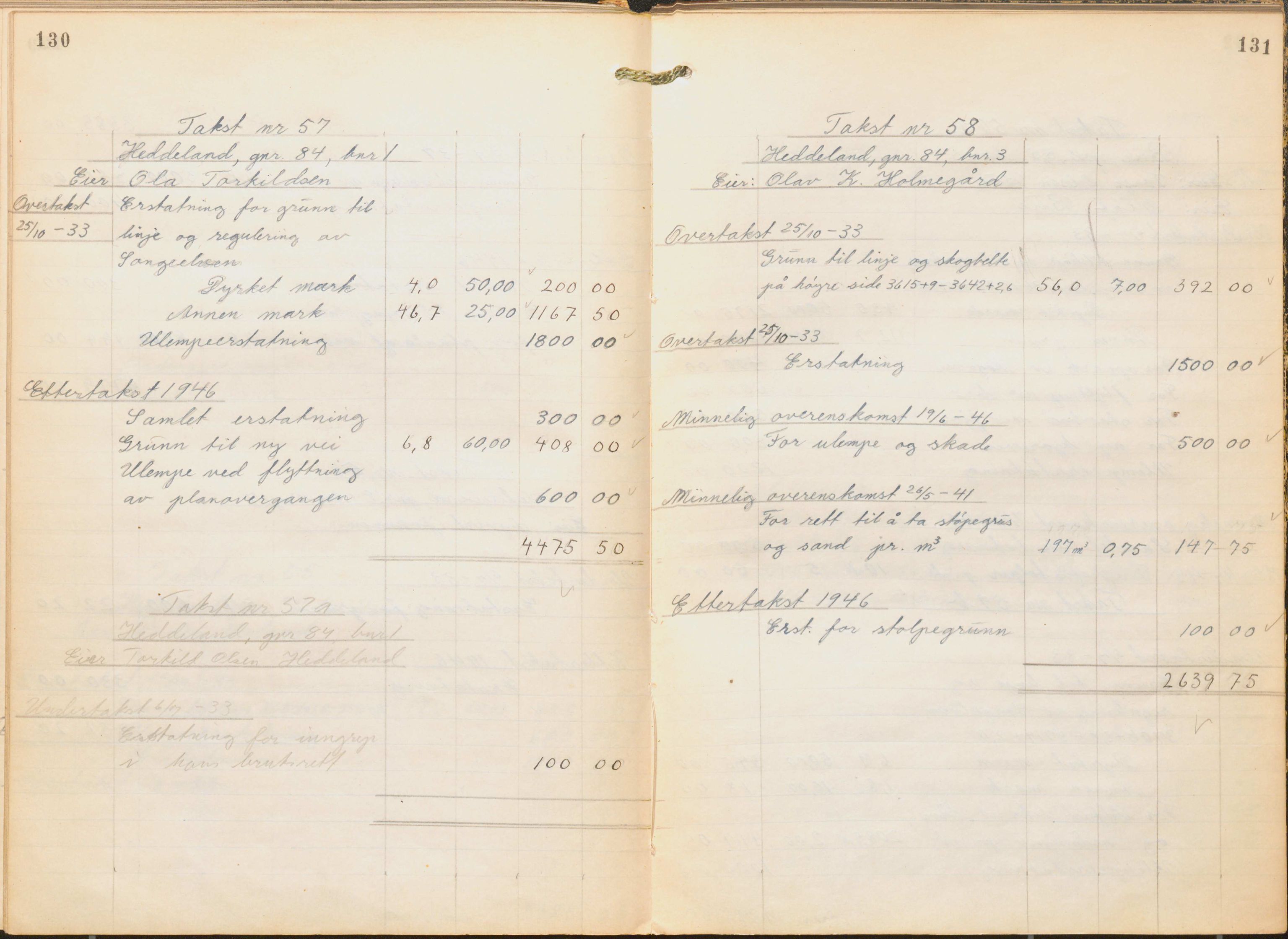 NSB Baneavdelingen, SAK/1821-0004/F/Fc/Fch/L0256/0003: Grunnerstatninger, målebrev / Kartkonduktørprotokoll for Kristiansand - Moi, 1. og 2. avd., 1947, p. 130-131