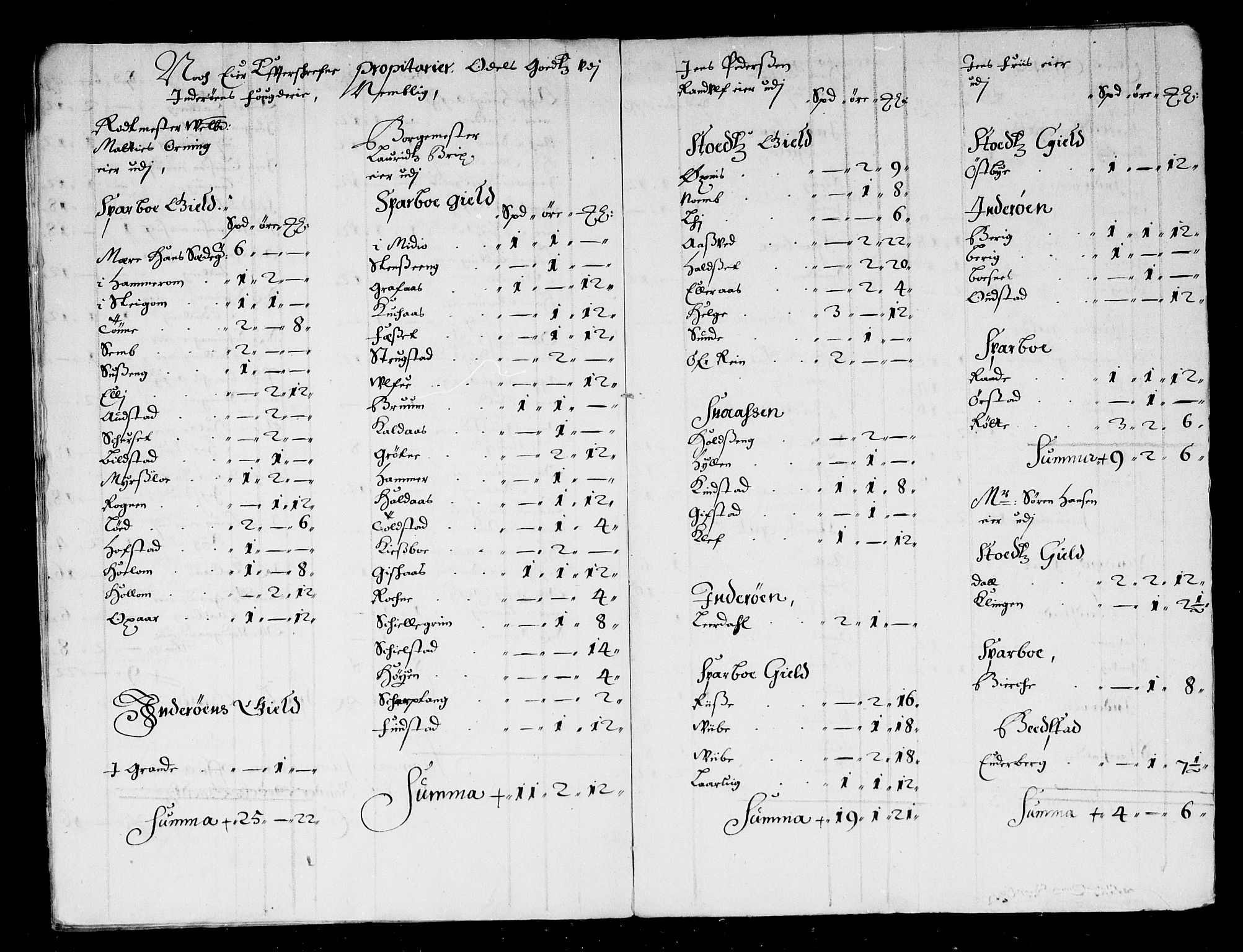 Rentekammeret inntil 1814, Reviderte regnskaper, Stiftamtstueregnskaper, Trondheim stiftamt og Nordland amt, AV/RA-EA-6044/R/Rd/L0045: Trondheim stiftamt, 1674-1676