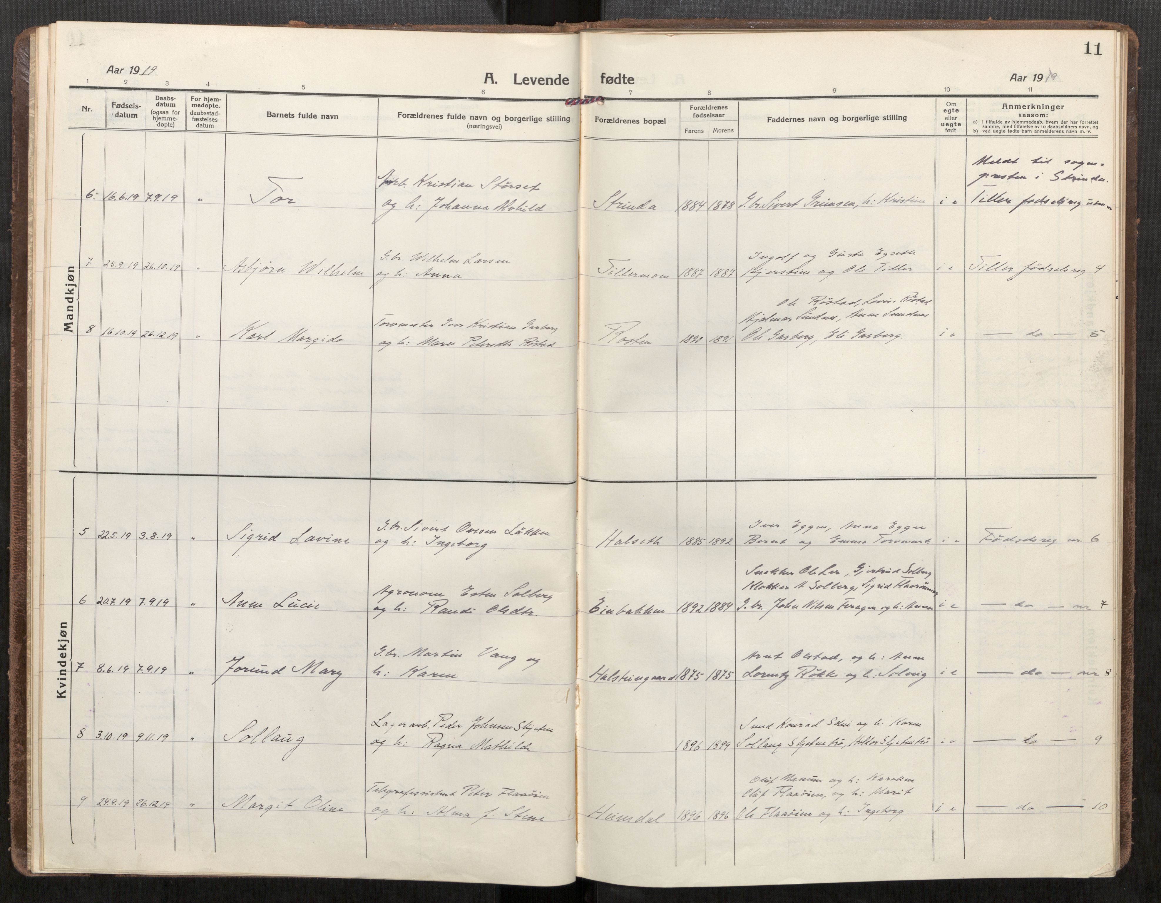 Klæbu sokneprestkontor, SAT/A-1112: Parish register (official) no. 3, 1917-1924, p. 11