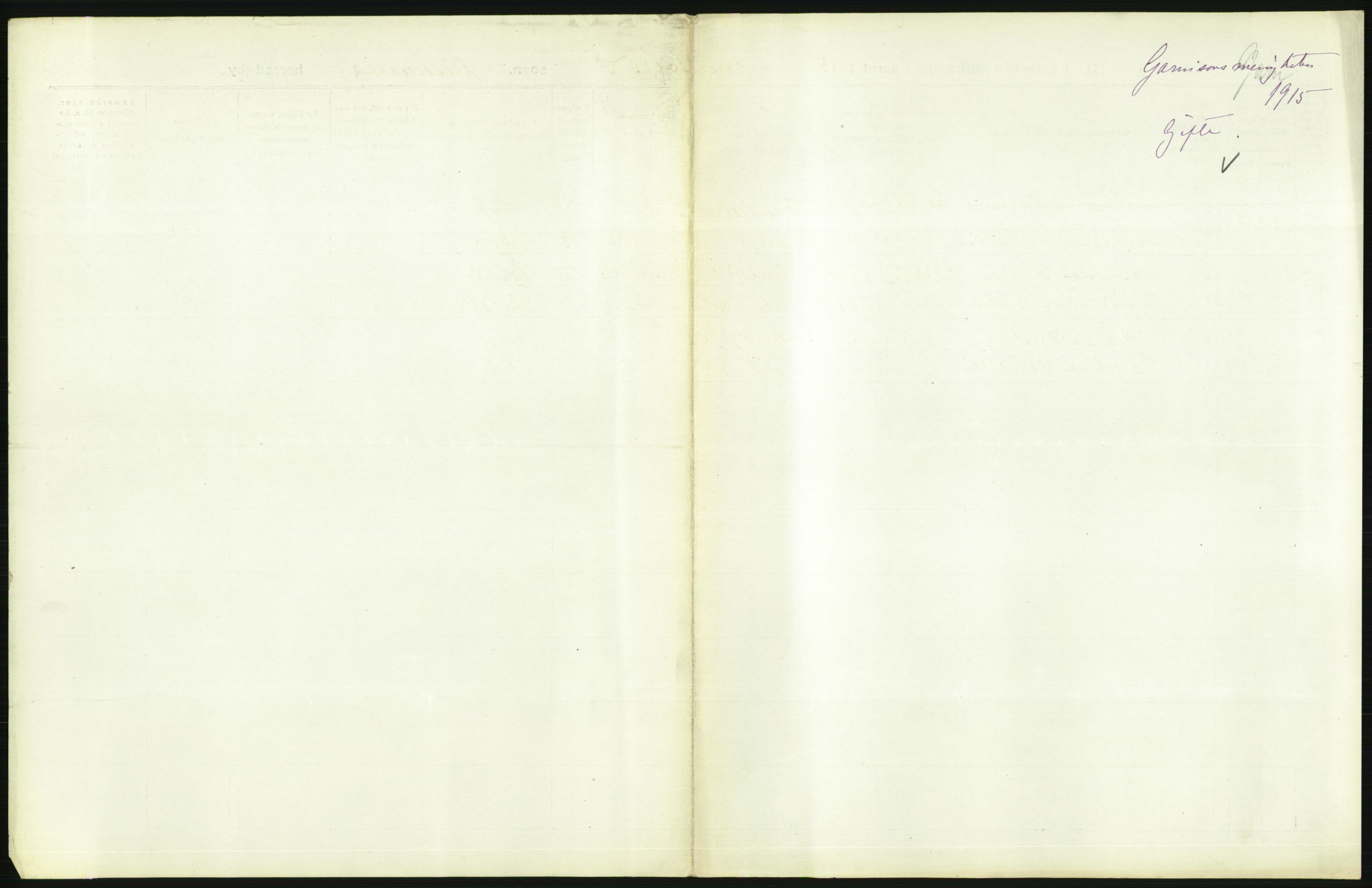 Statistisk sentralbyrå, Sosiodemografiske emner, Befolkning, RA/S-2228/D/Df/Dfb/Dfbe/L0008: Kristiania: Gifte., 1915, p. 633