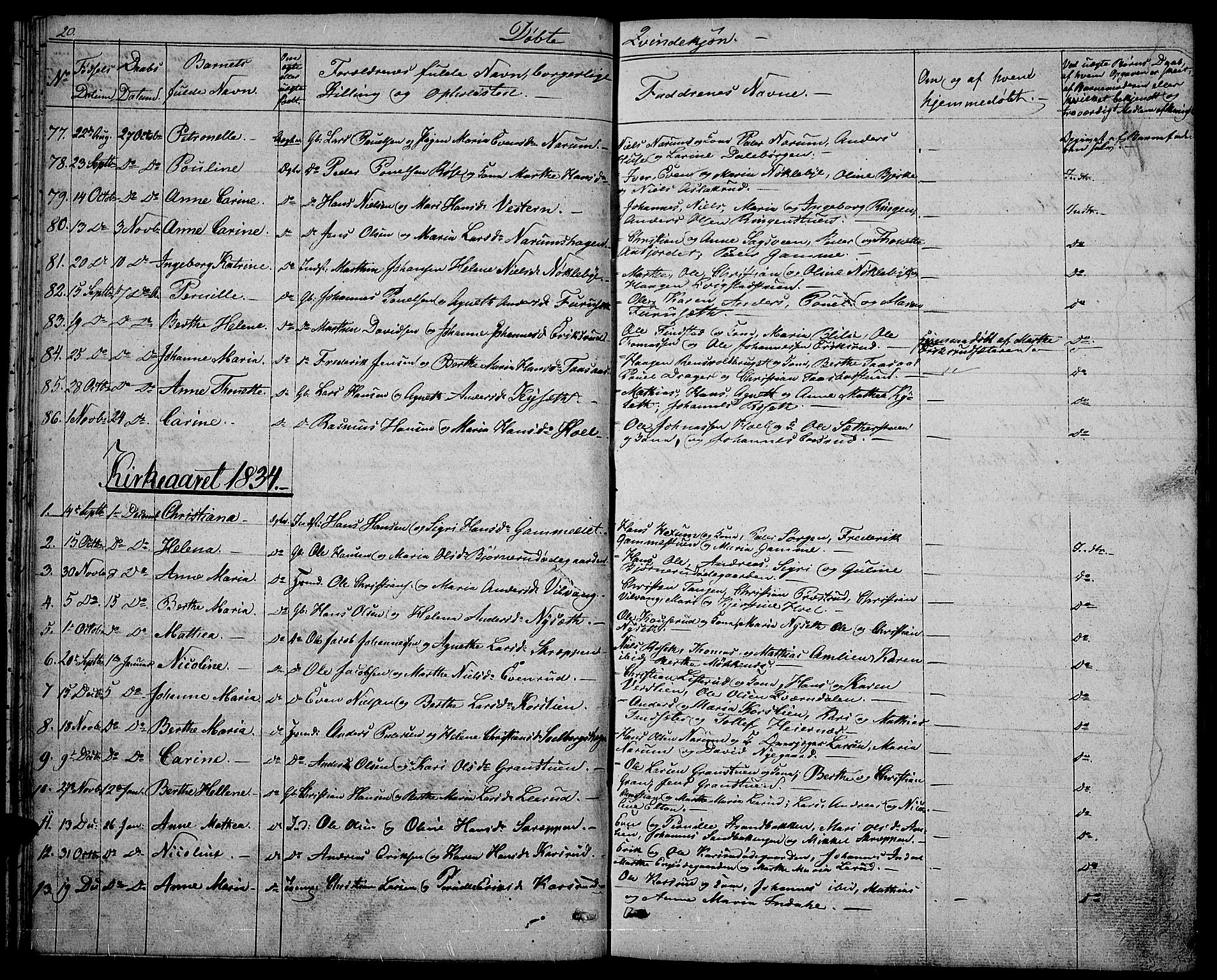 Vestre Toten prestekontor, AV/SAH-PREST-108/H/Ha/Hab/L0001: Parish register (copy) no. 1, 1830-1836, p. 20