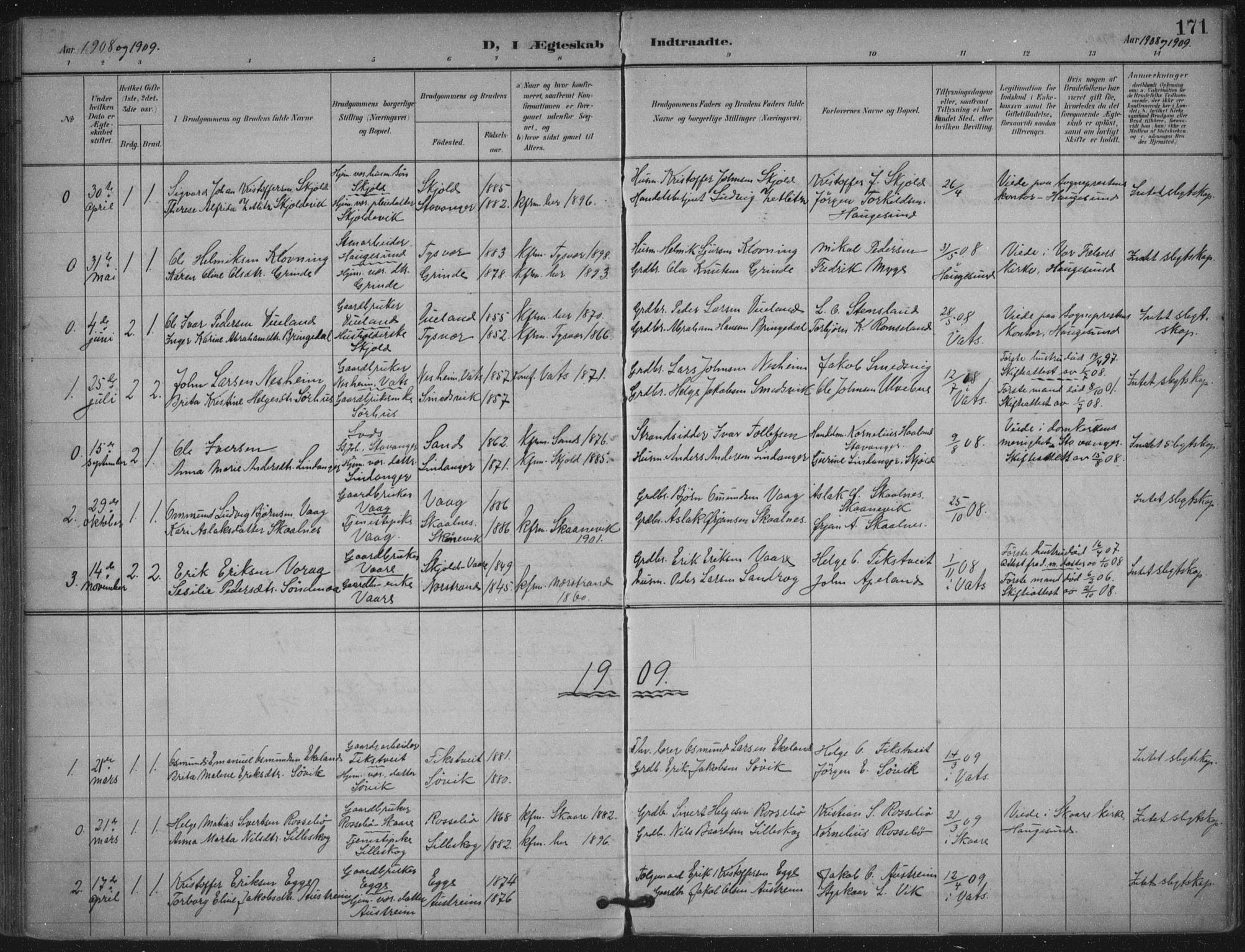 Skjold sokneprestkontor, SAST/A-101847/H/Ha/Haa/L0011: Parish register (official) no. A 11, 1897-1914, p. 171
