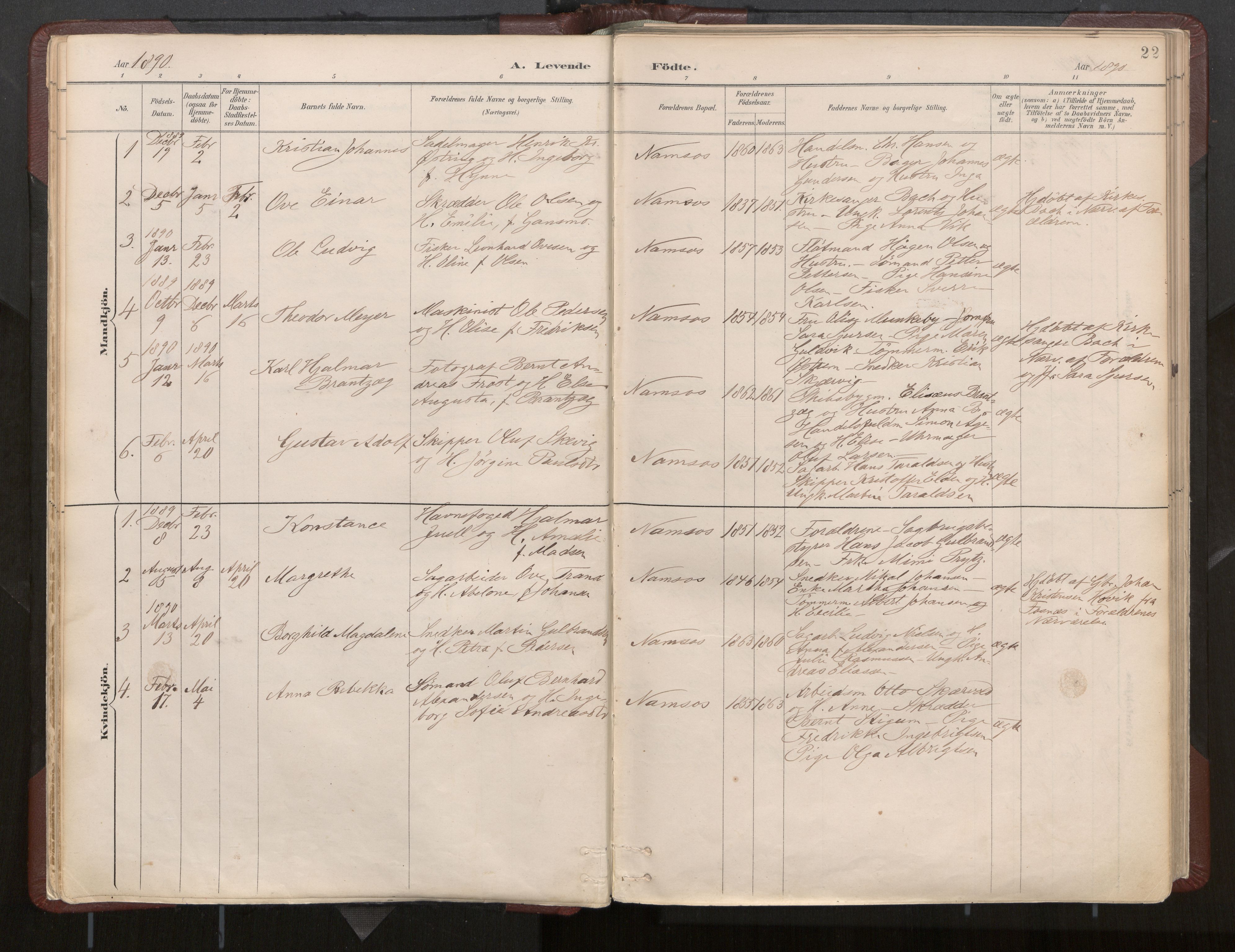 Ministerialprotokoller, klokkerbøker og fødselsregistre - Nord-Trøndelag, AV/SAT-A-1458/768/L0574: Parish register (official) no. 768A08, 1887-1927, p. 22